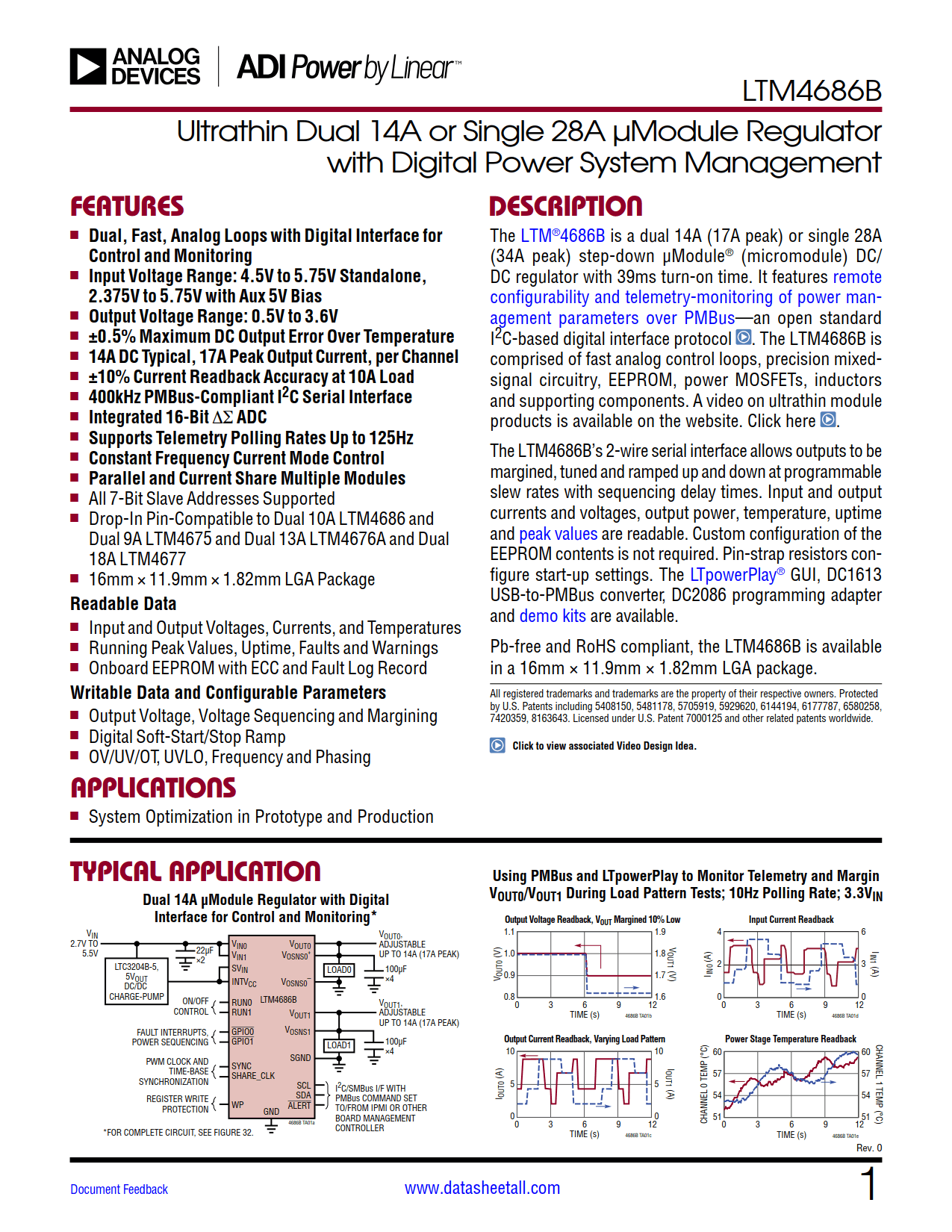 LTM4686B Datasheet