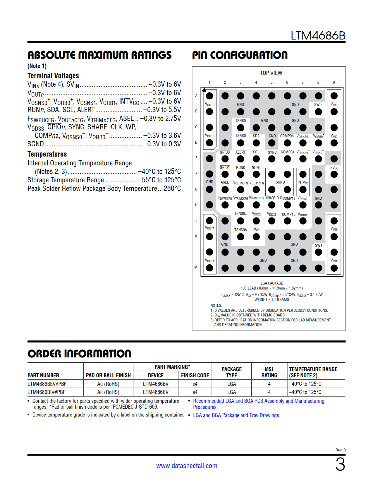 LTM4686B Datasheet Page 3