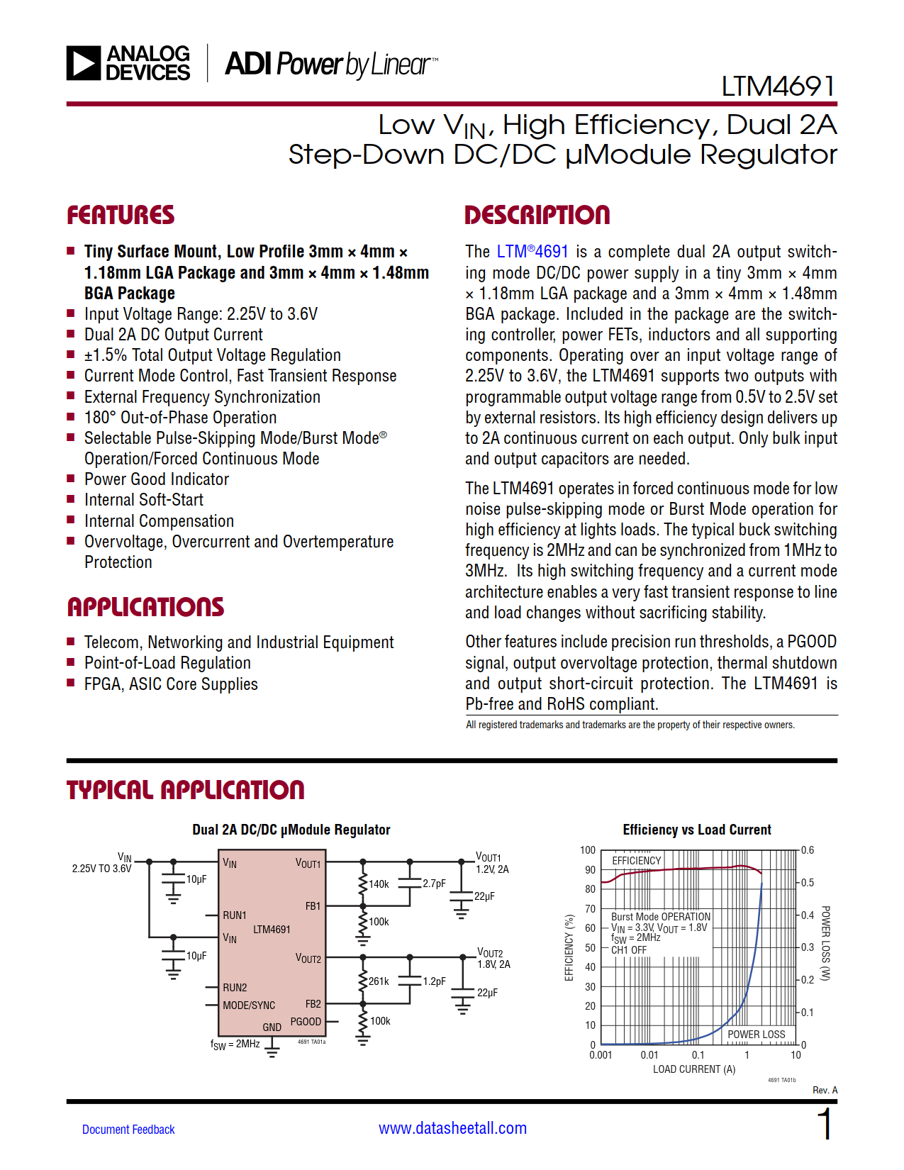 LTM4691 Datasheet