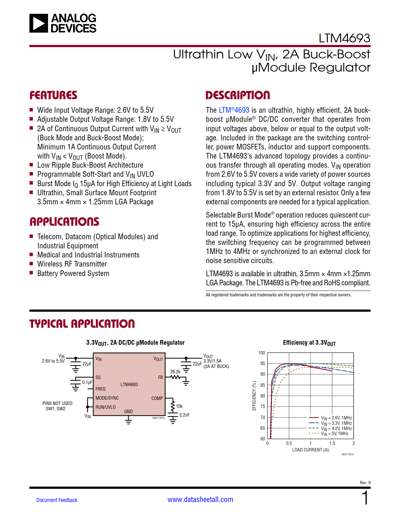 LTM4693 Datasheet