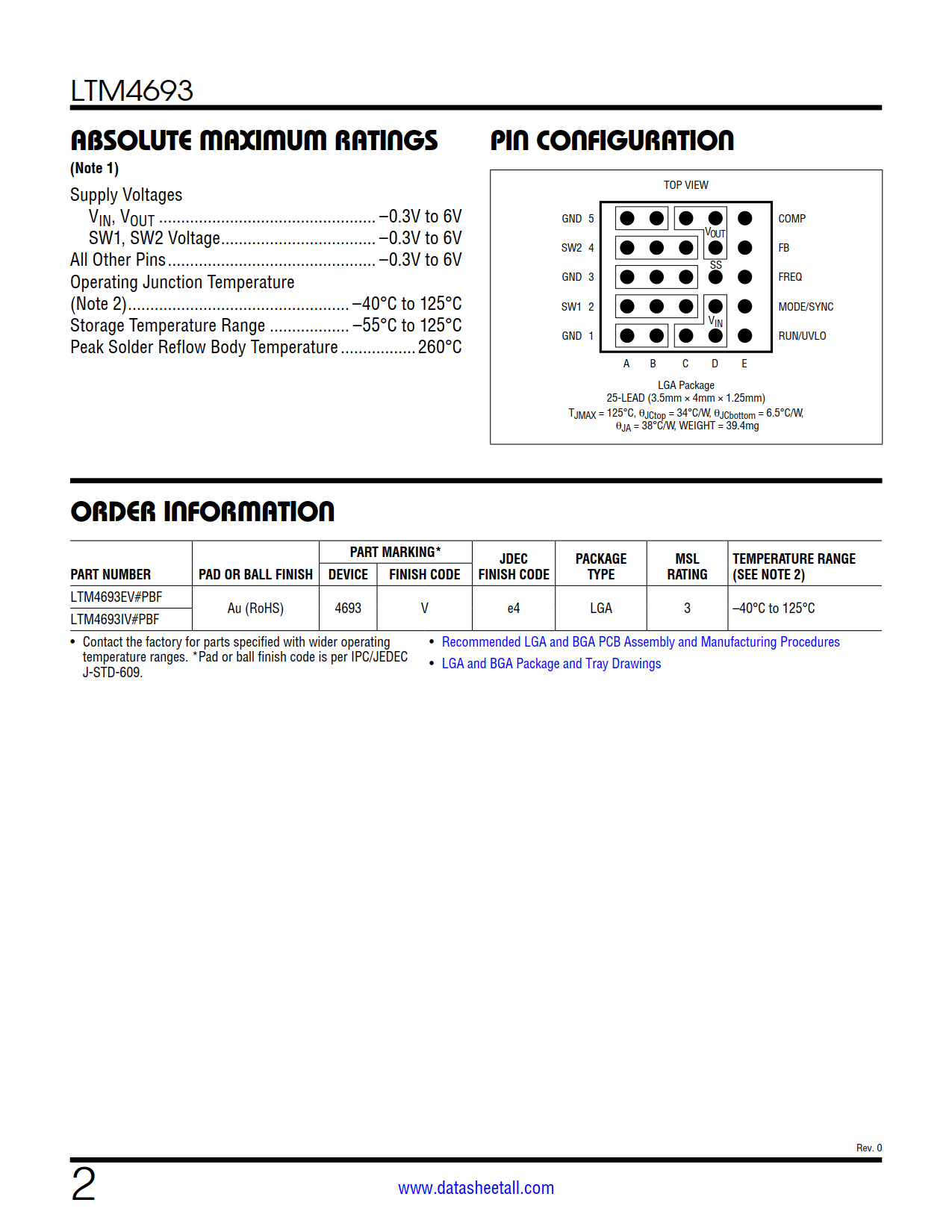 LTM4693 Datasheet Page 2