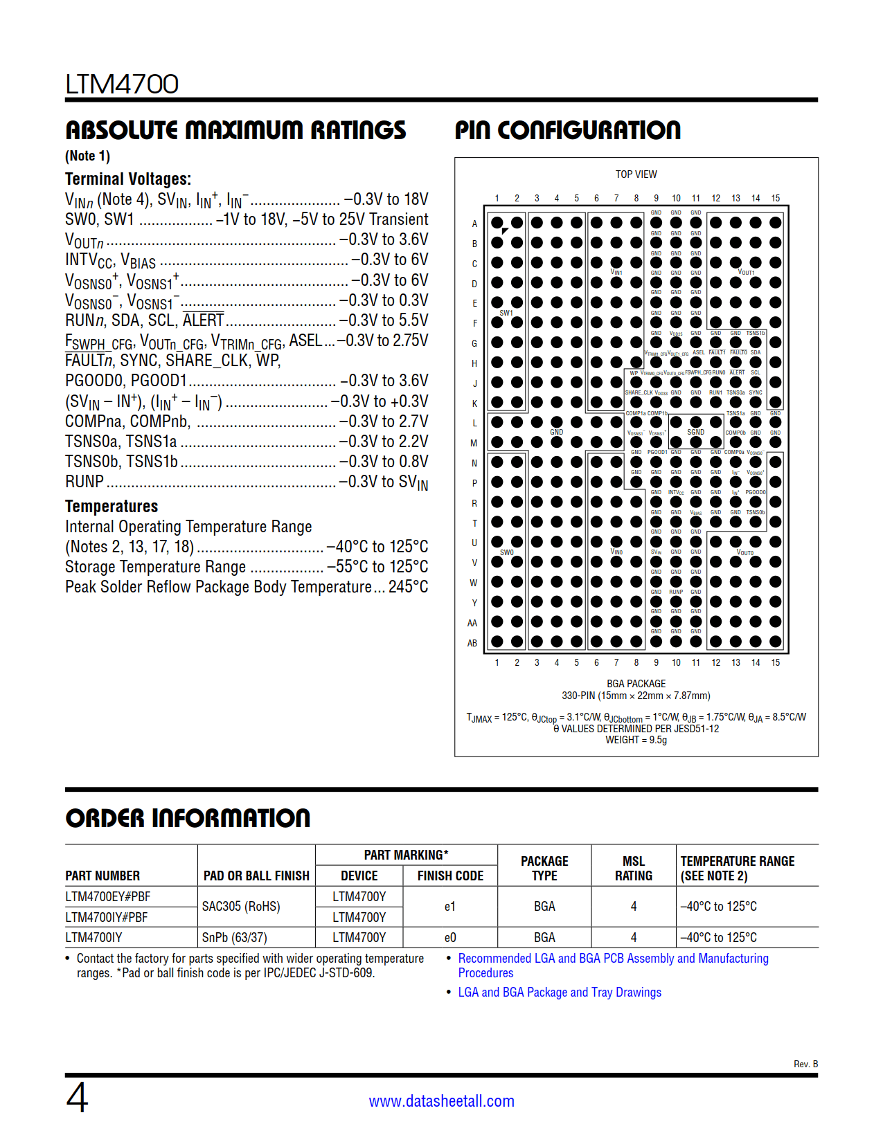 LTM4700 Datasheet Page 4