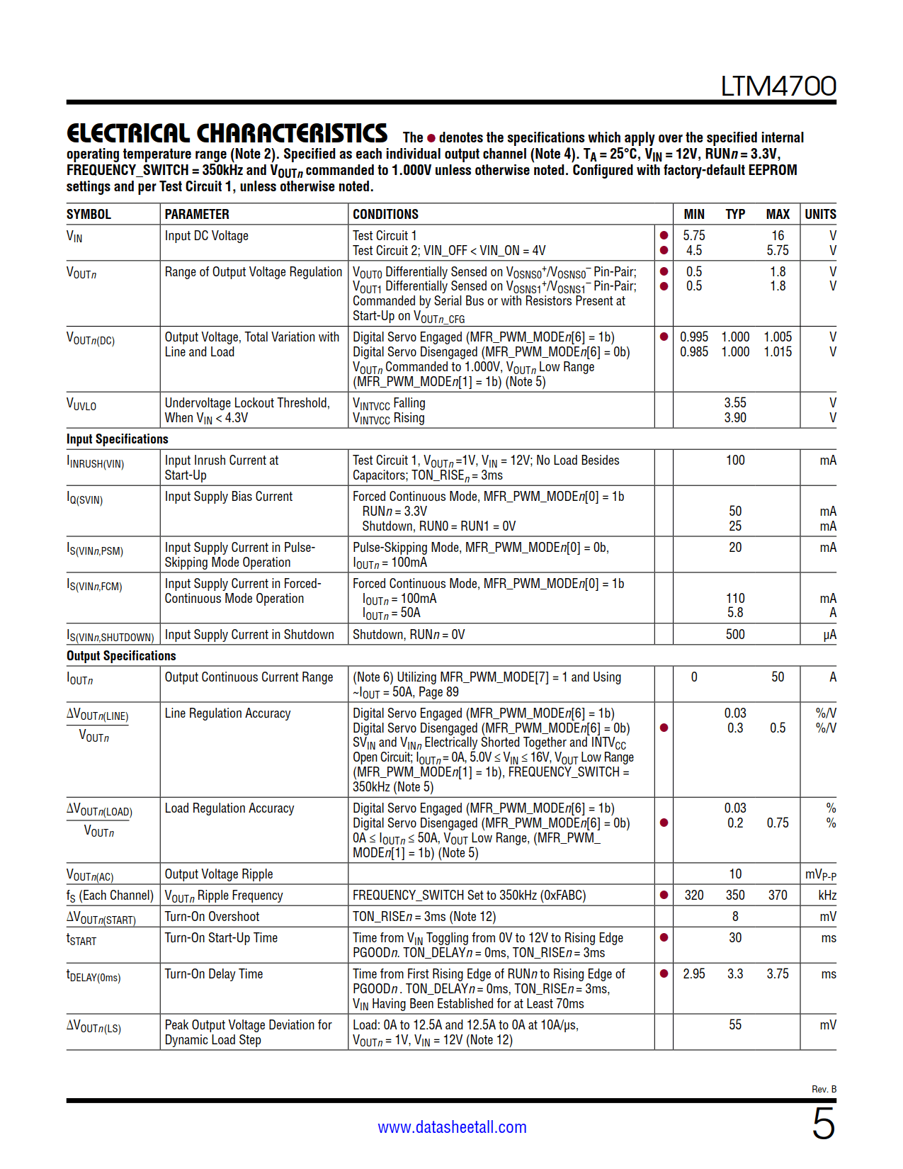 LTM4700 Datasheet Page 5