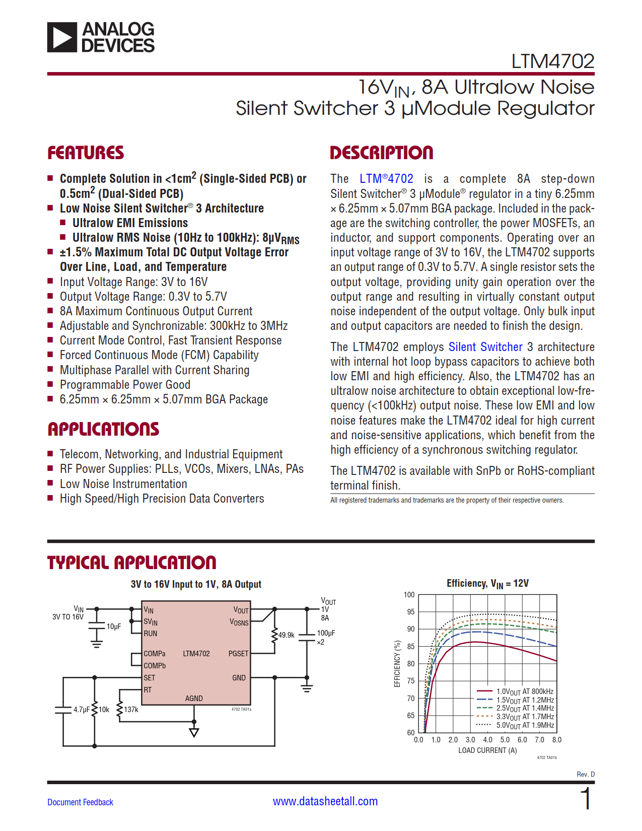 LTM4702 Datasheet