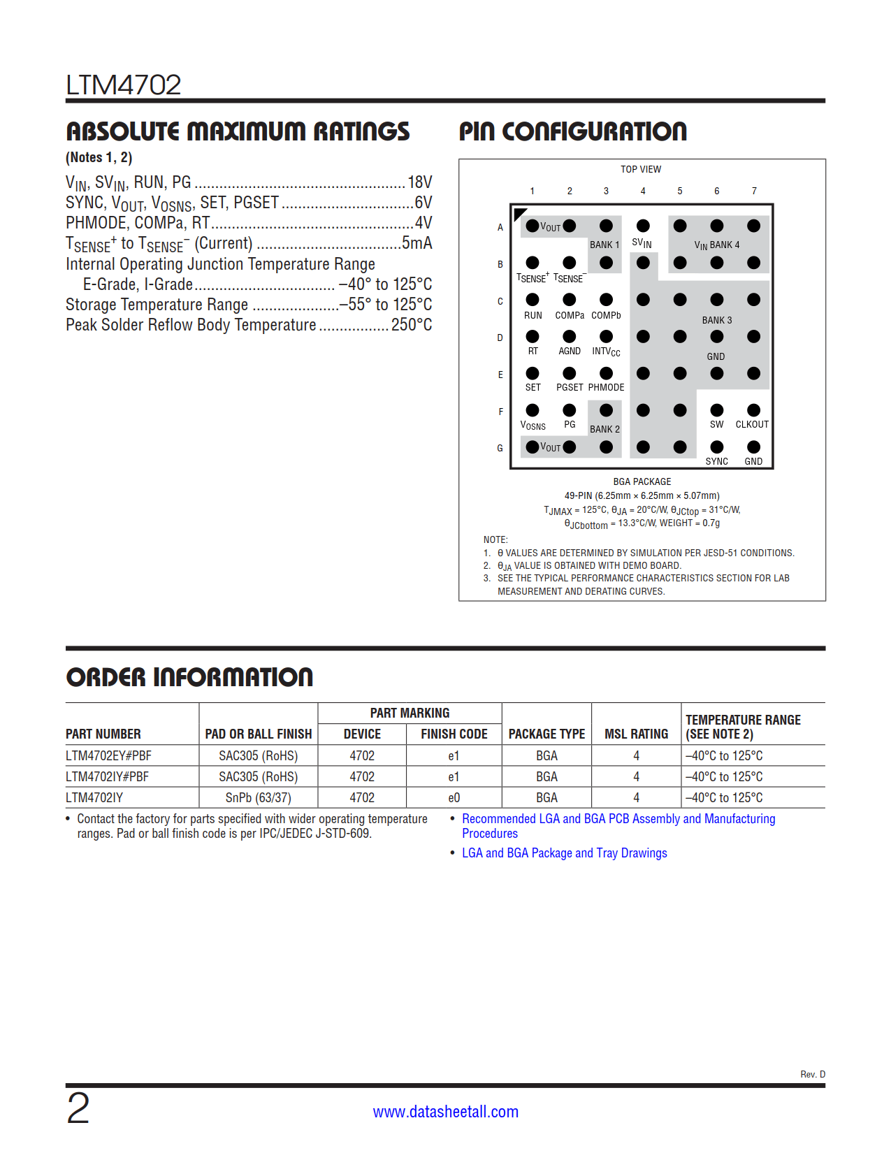 LTM4702 Datasheet Page 2