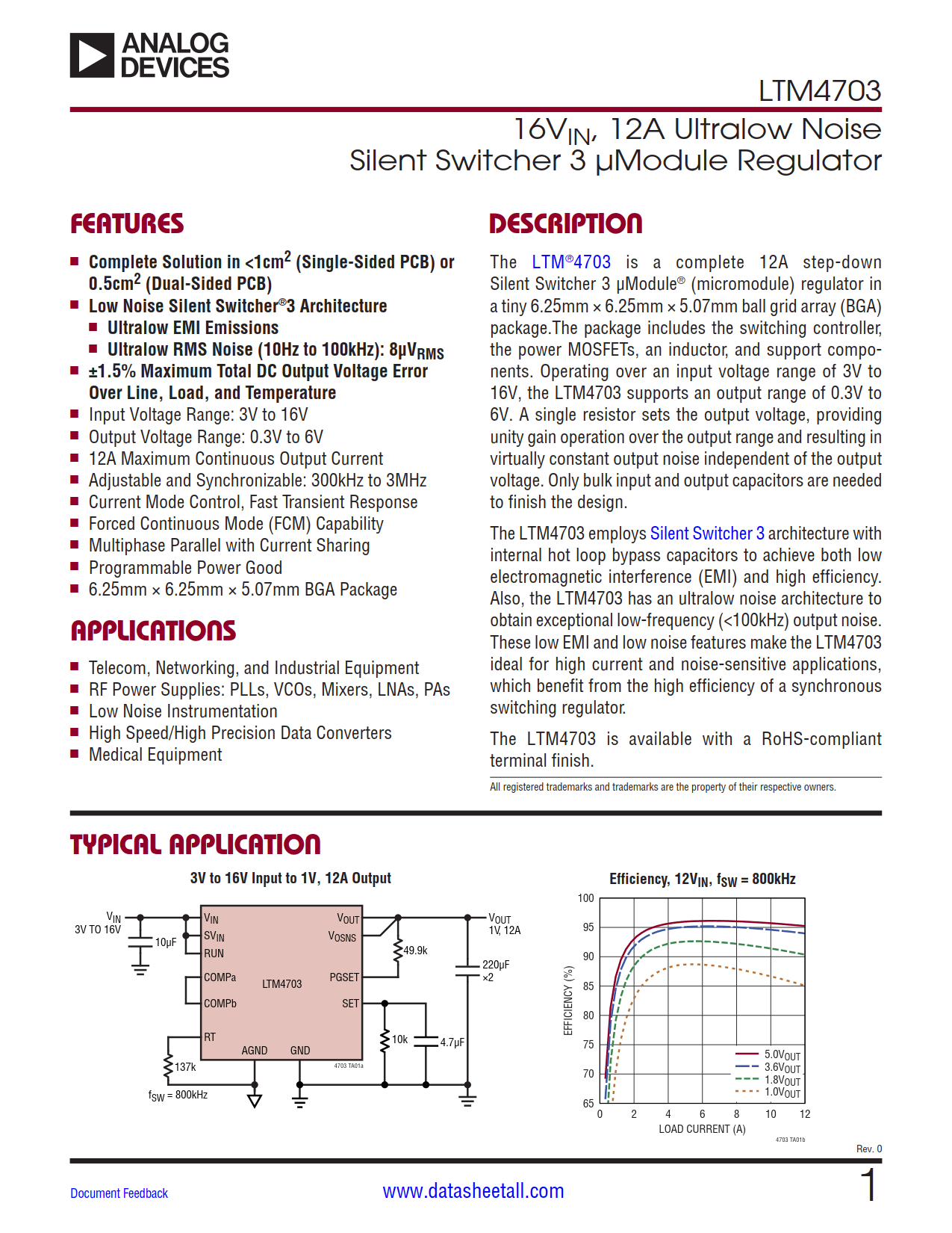 LTM4703 Datasheet