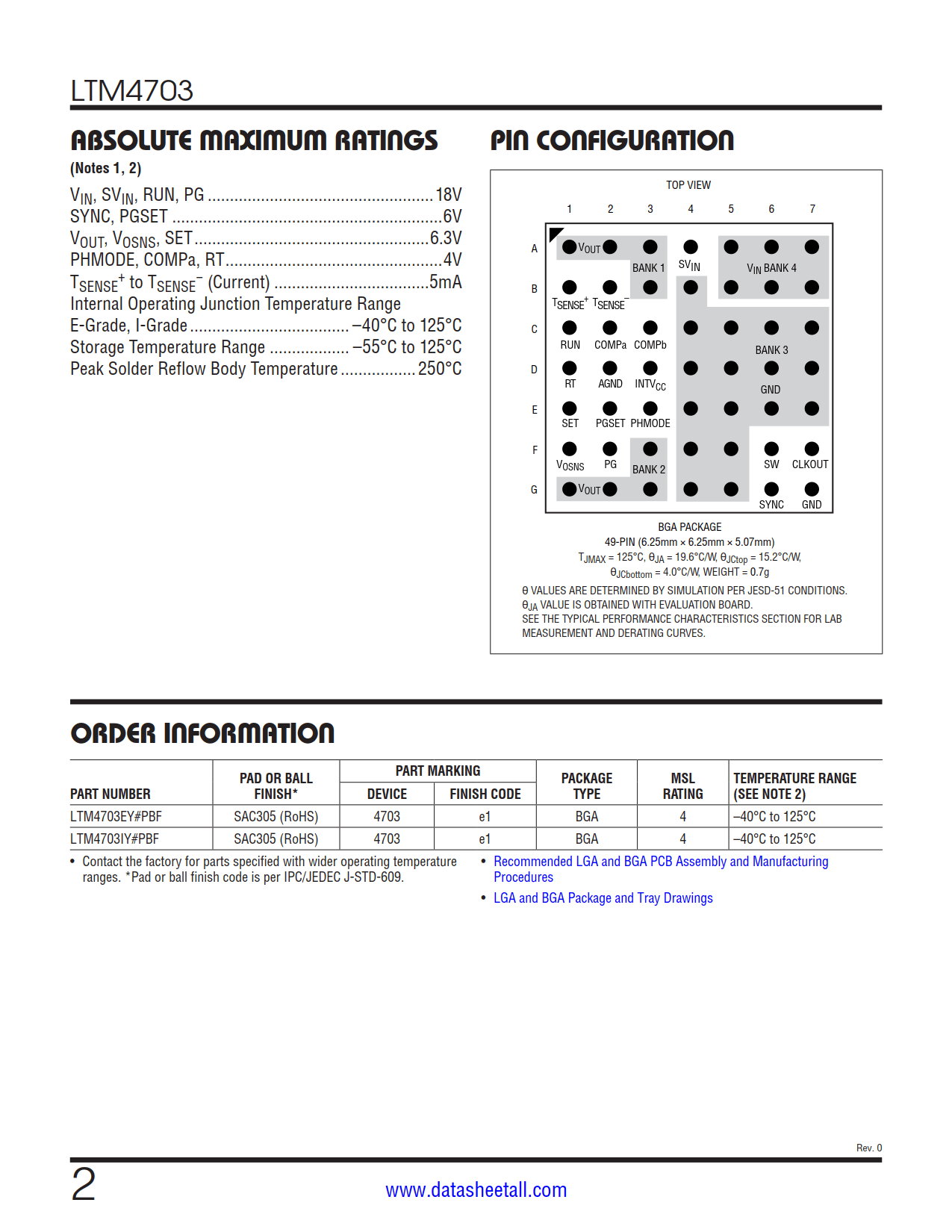 LTM4703 Datasheet Page 2