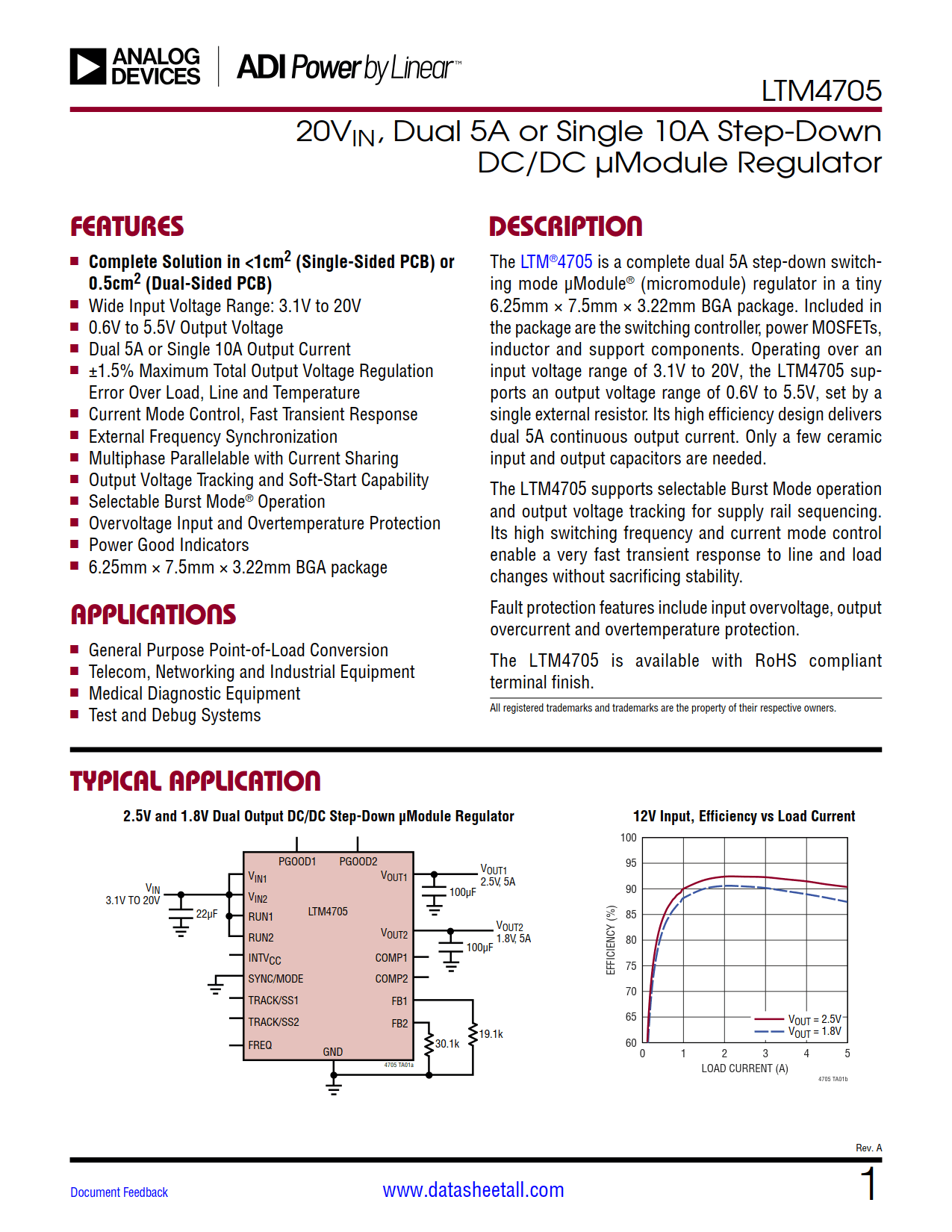 LTM4705 Datasheet