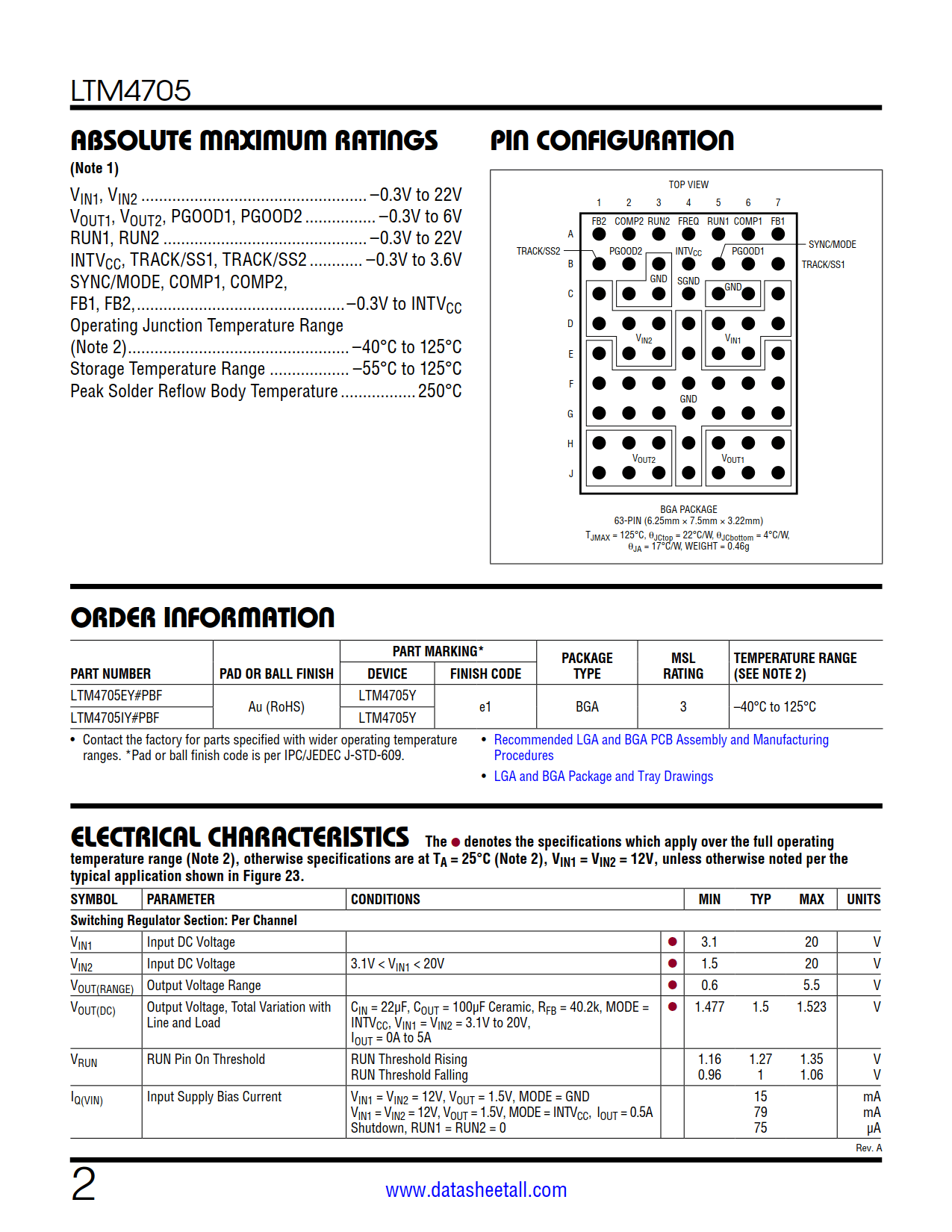 LTM4705 Datasheet Page 2