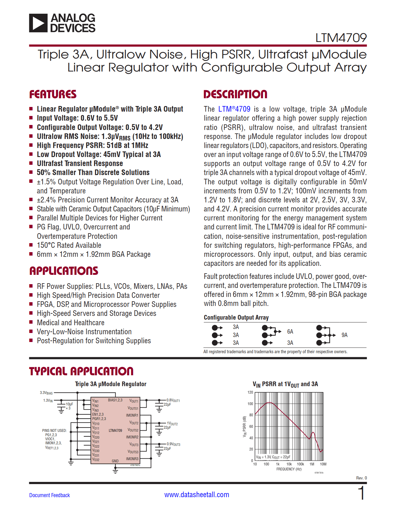 LTM4709 Datasheet