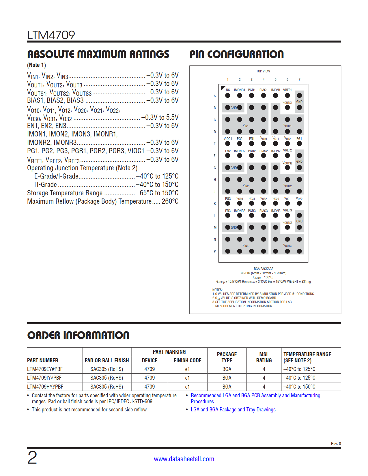 LTM4709 Datasheet Page 2