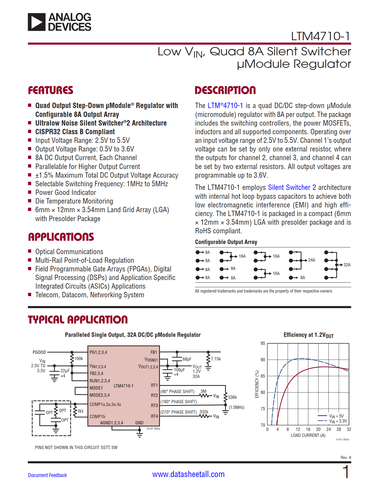 LTM4710-1 Datasheet