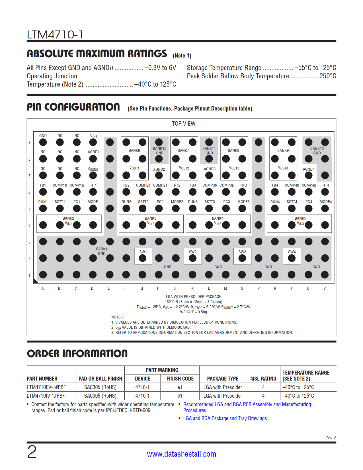 LTM4710-1 Datasheet Page 2