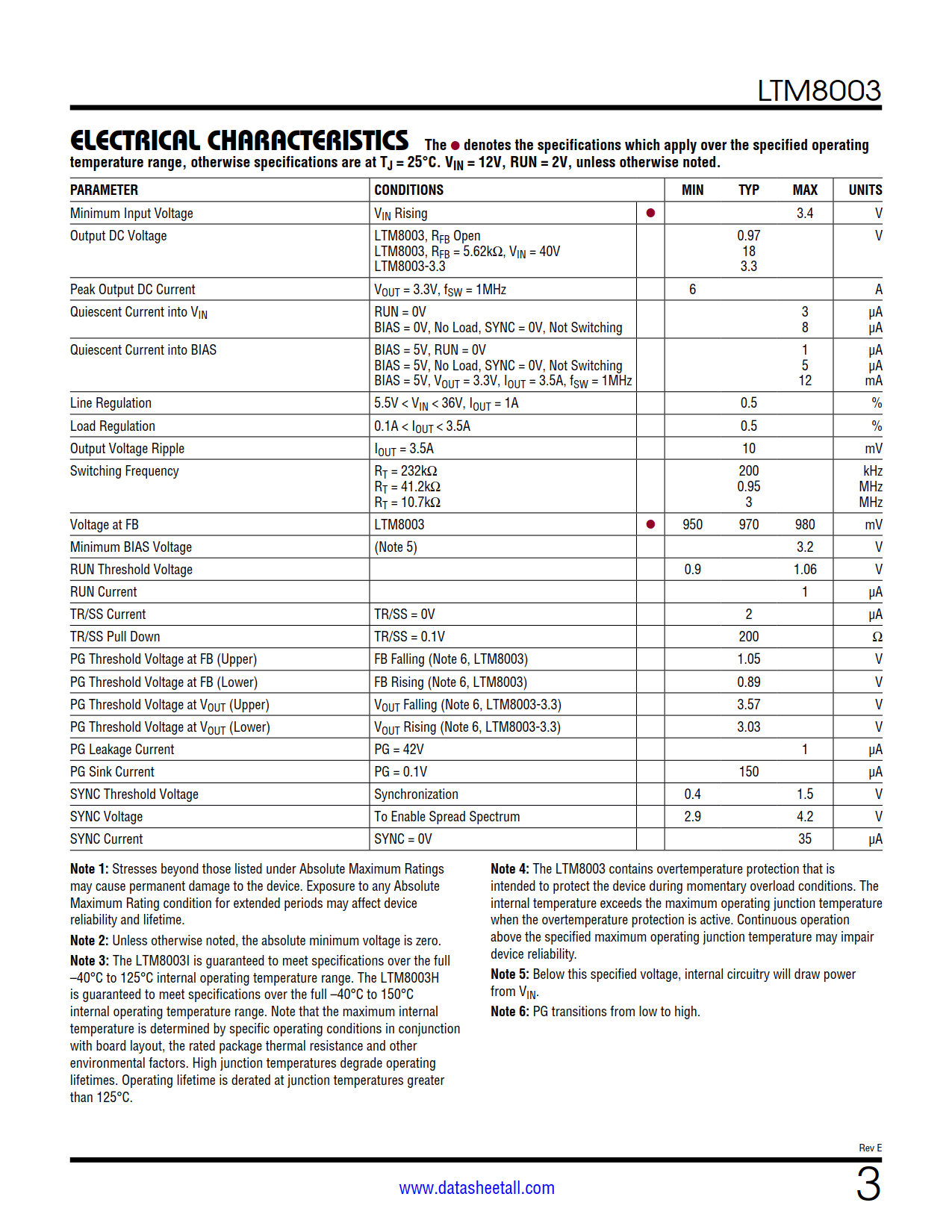 LTM8003 Datasheet Page 3