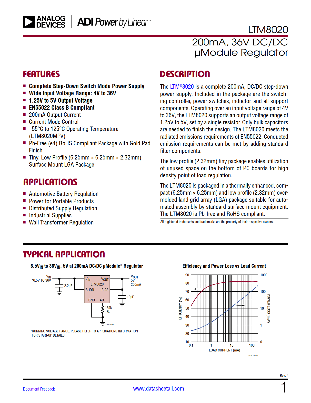 LTM8020 Datasheet