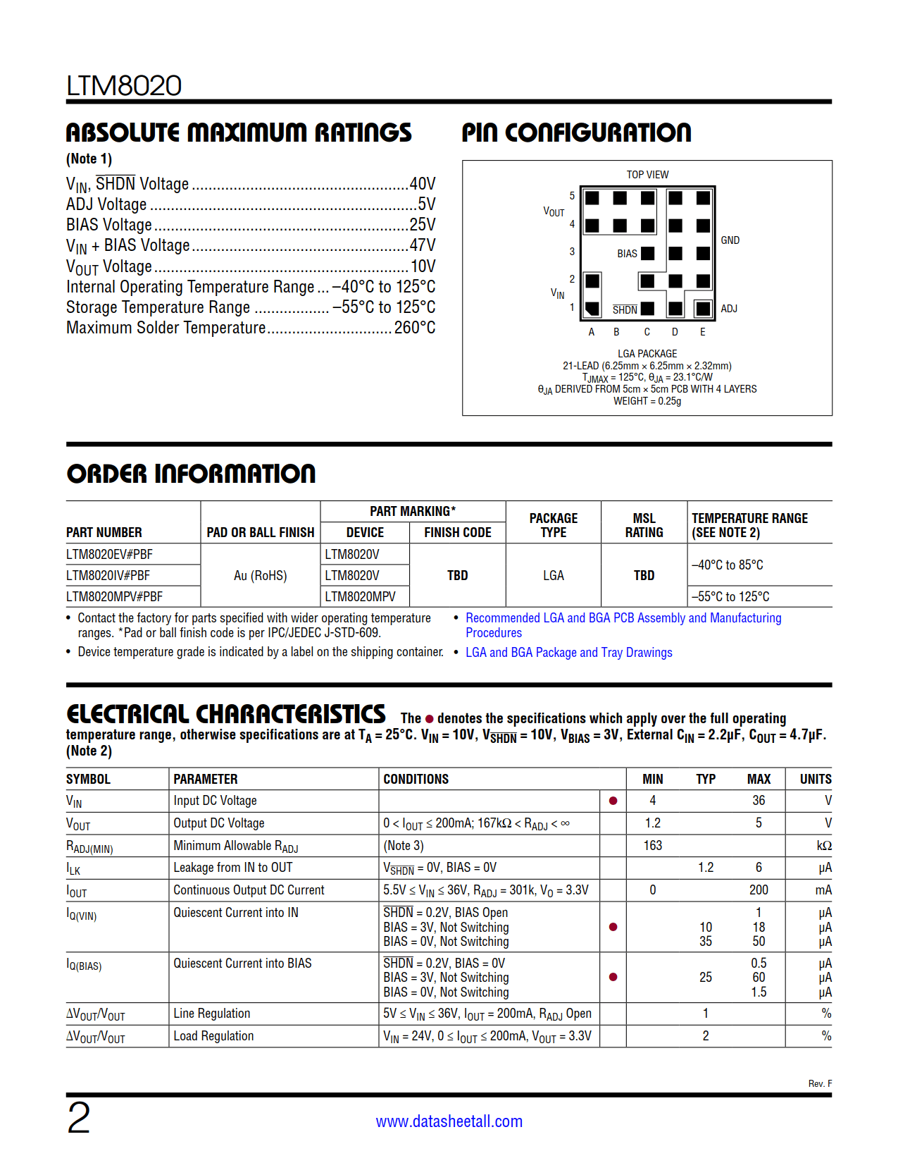 LTM8020 Datasheet Page 2