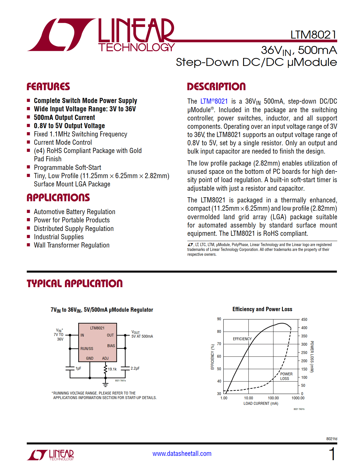 LTM8021 Datasheet