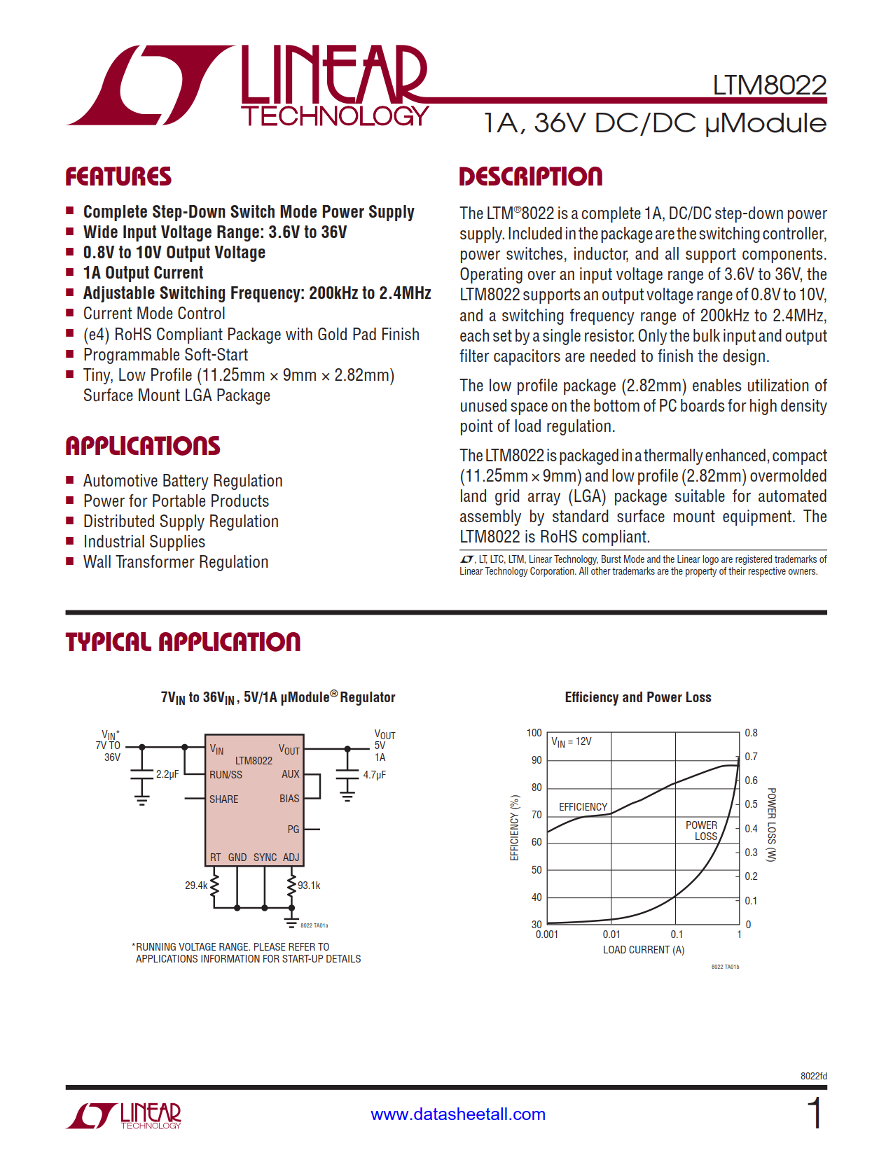 LTM8022 Datasheet