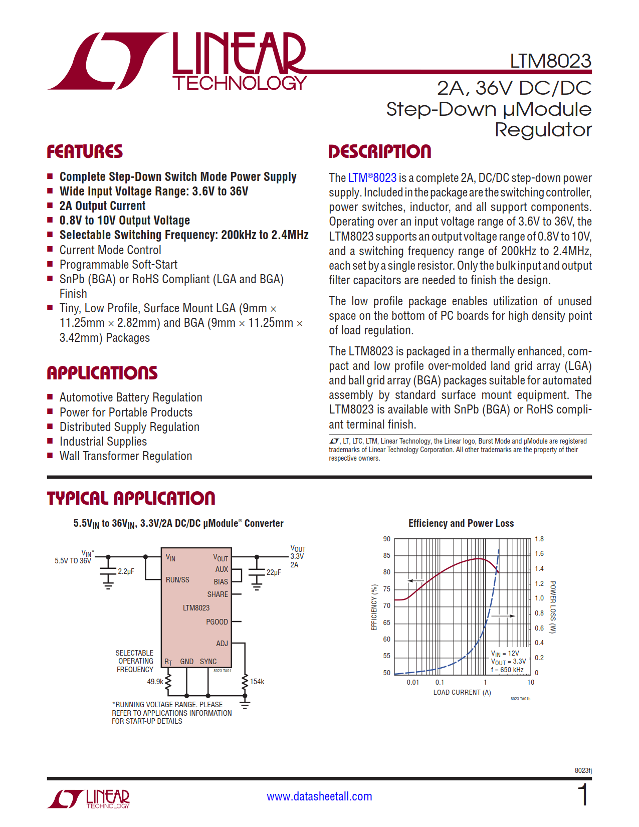 LTM8023 Datasheet