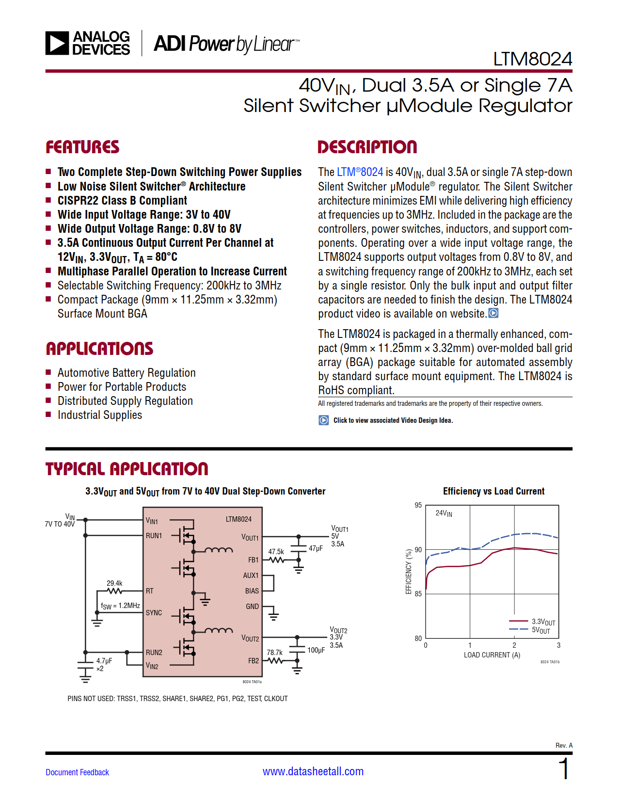 LTM8024 Datasheet