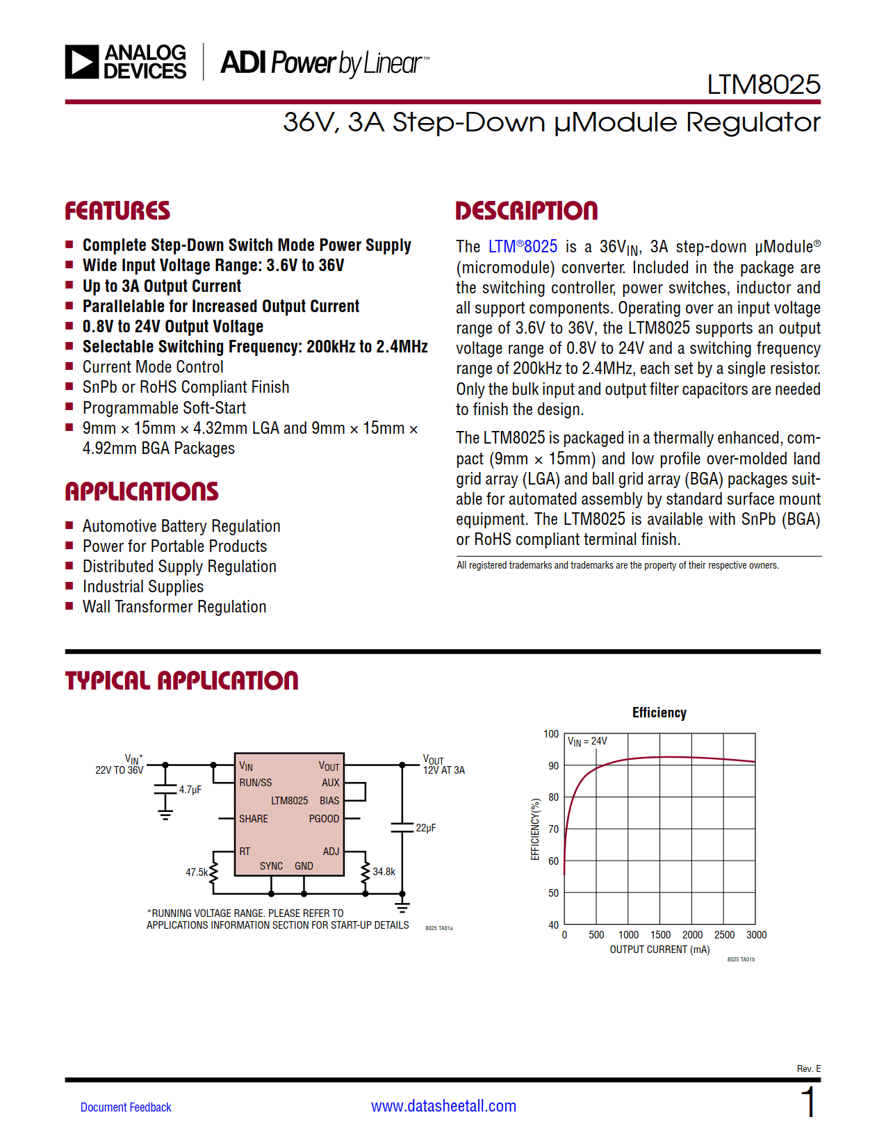 LTM8025 Datasheet