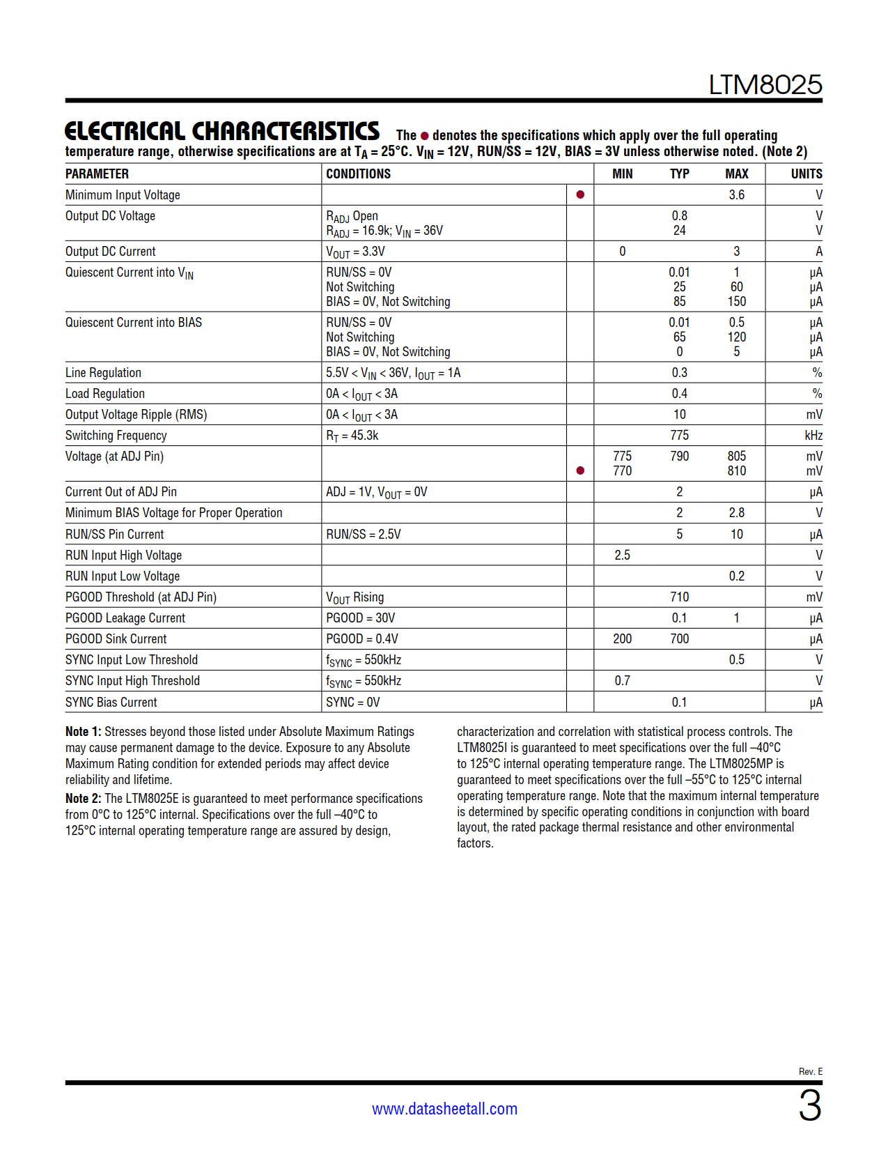 LTM8025 Datasheet Page 3