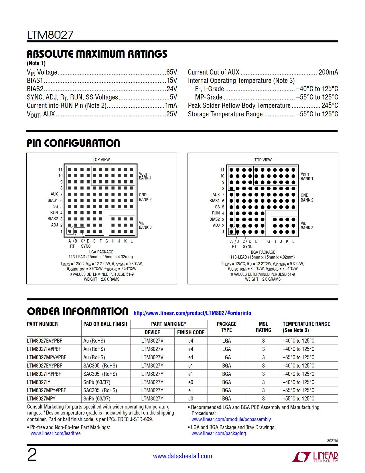 LTM8027 Datasheet Page 2