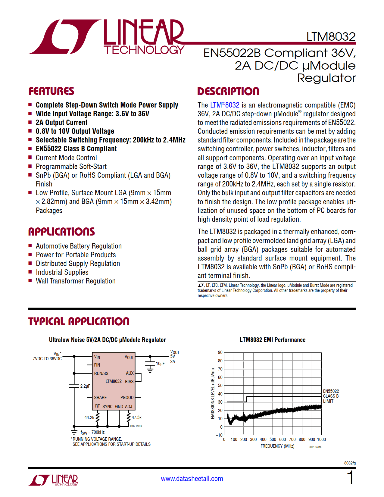 LTM8032 Datasheet