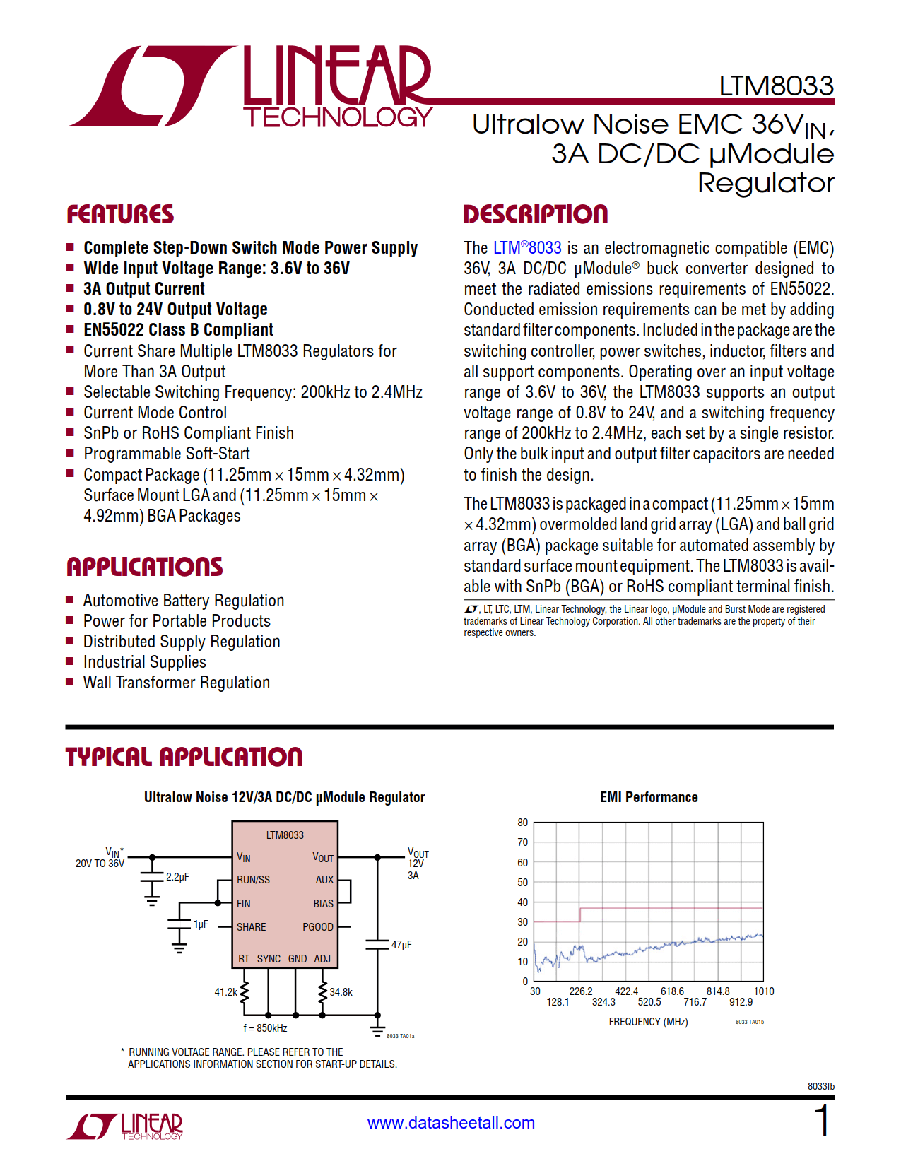 LTM8033 Datasheet