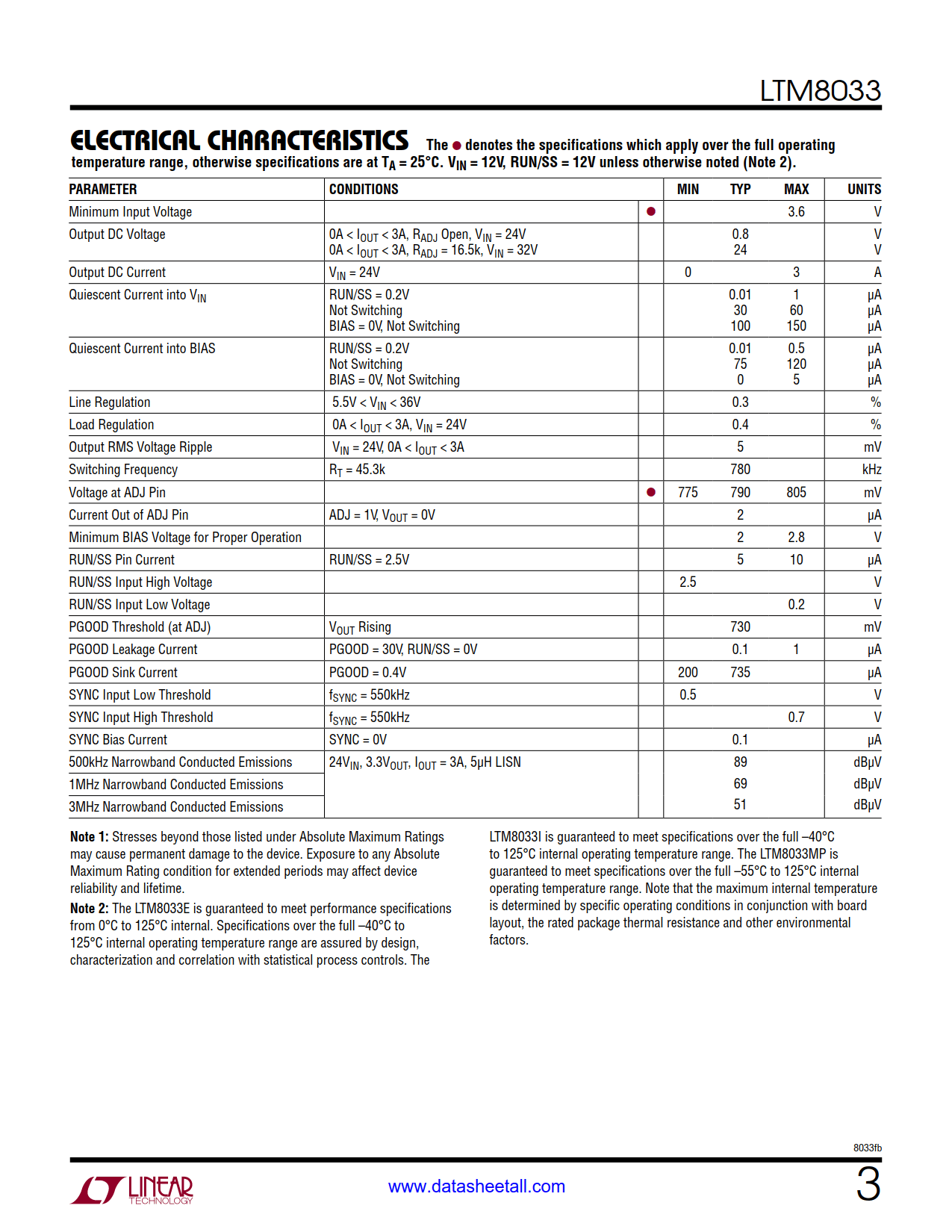 LTM8033 Datasheet Page 3