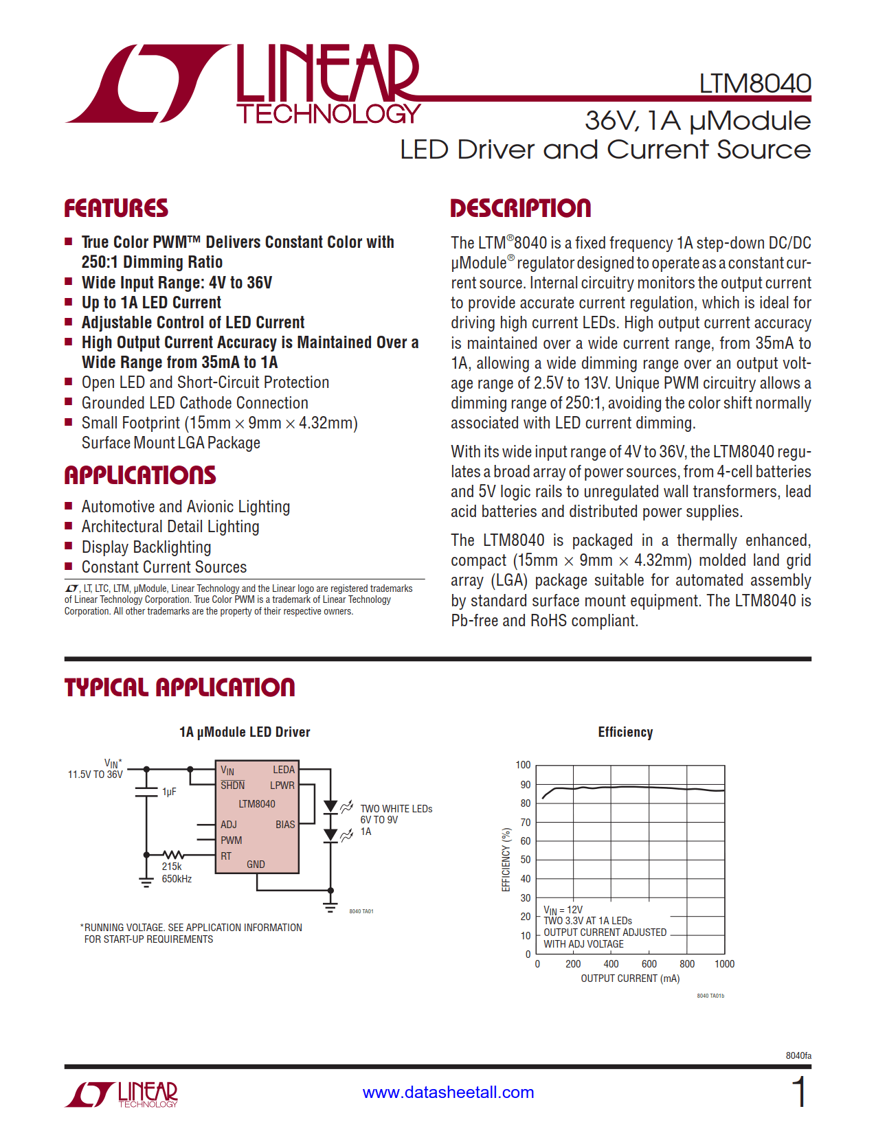 LTM8040 Datasheet