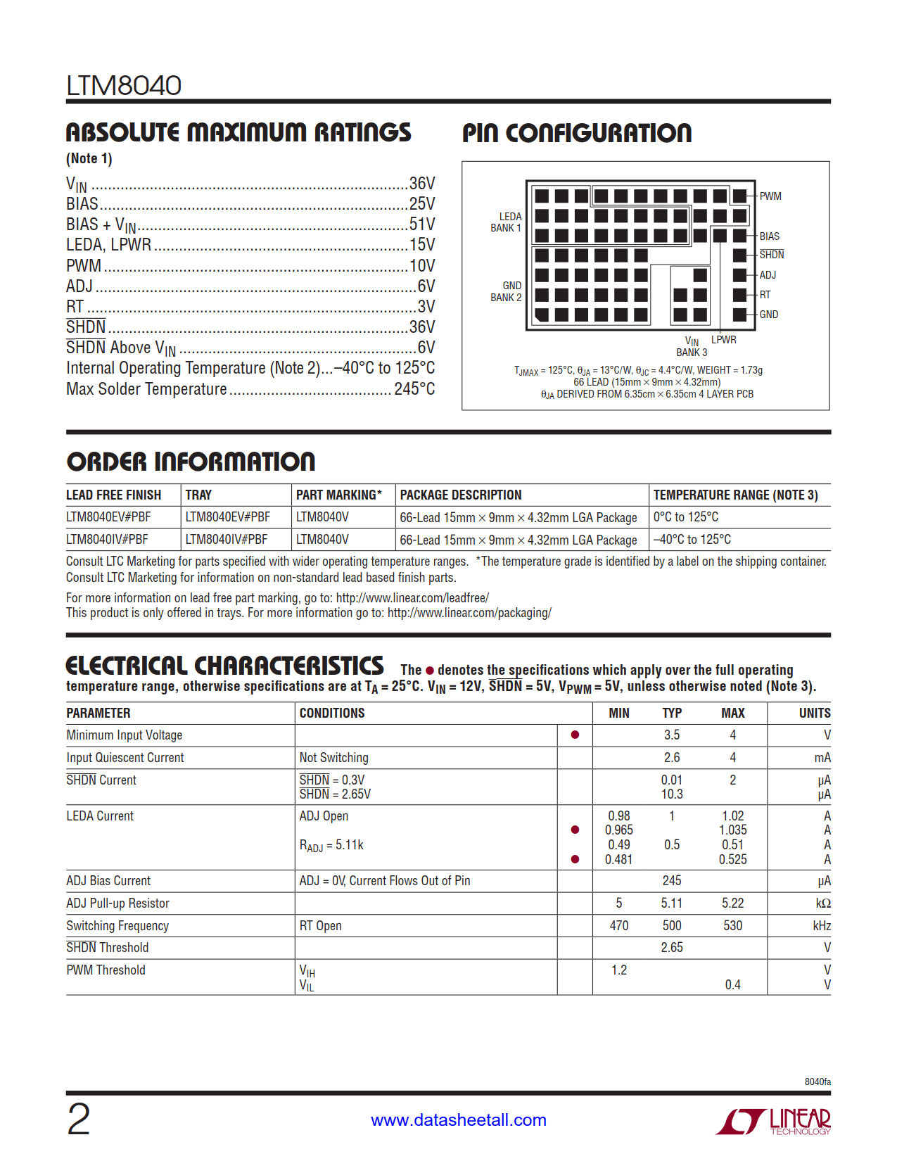 LTM8040 Datasheet Page 2