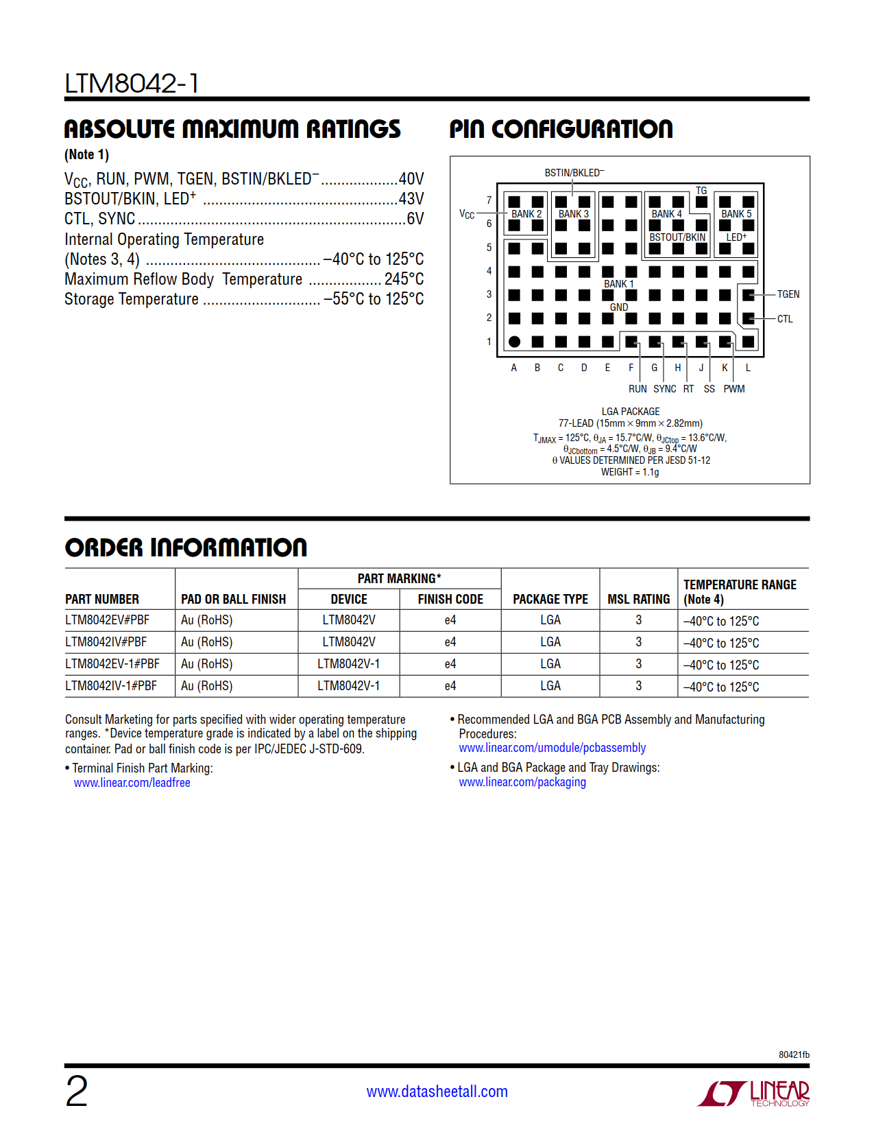 LTM8042-1 Datasheet Page 2