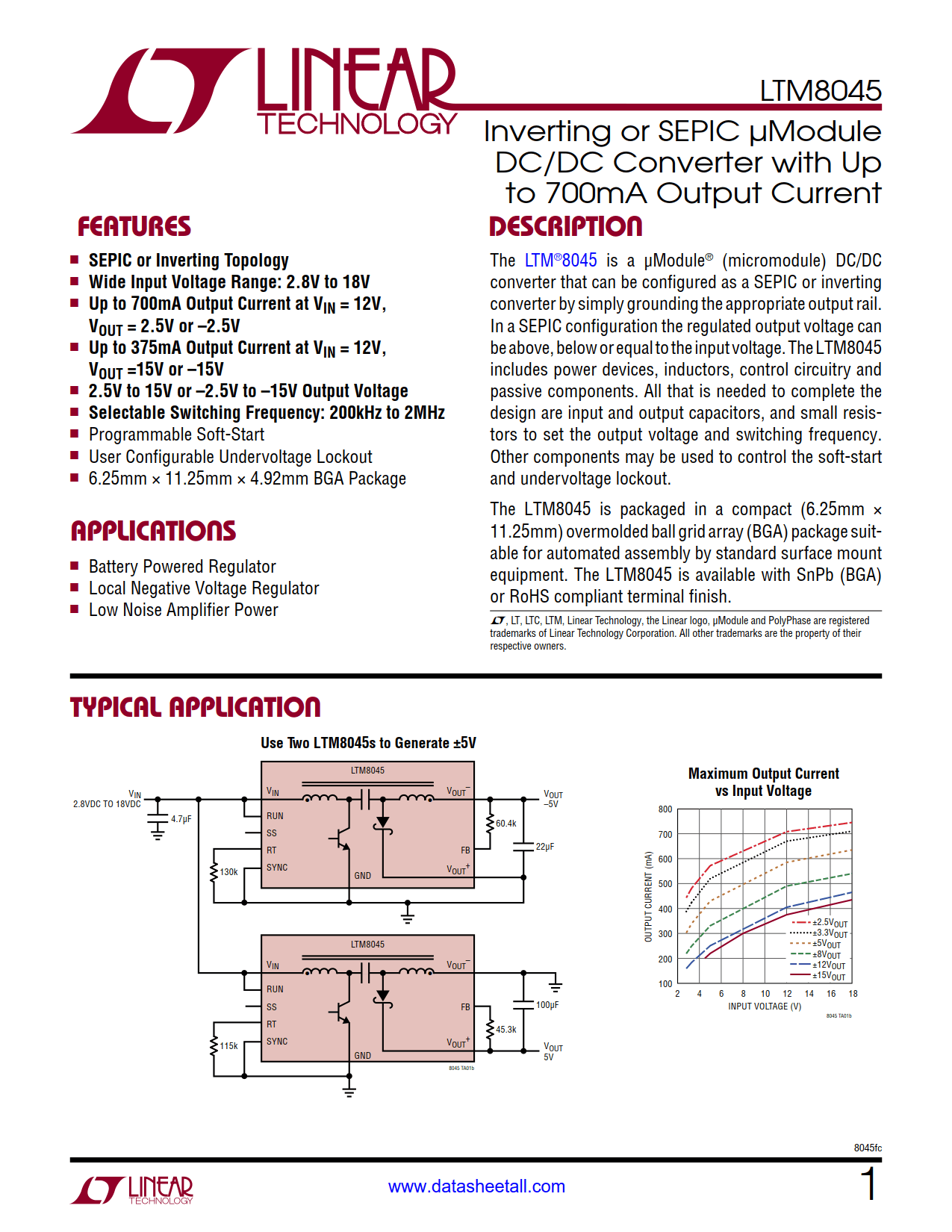 LTM8045 Datasheet