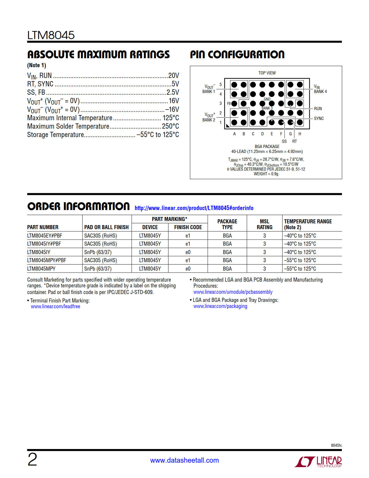 LTM8045 Datasheet Page 2