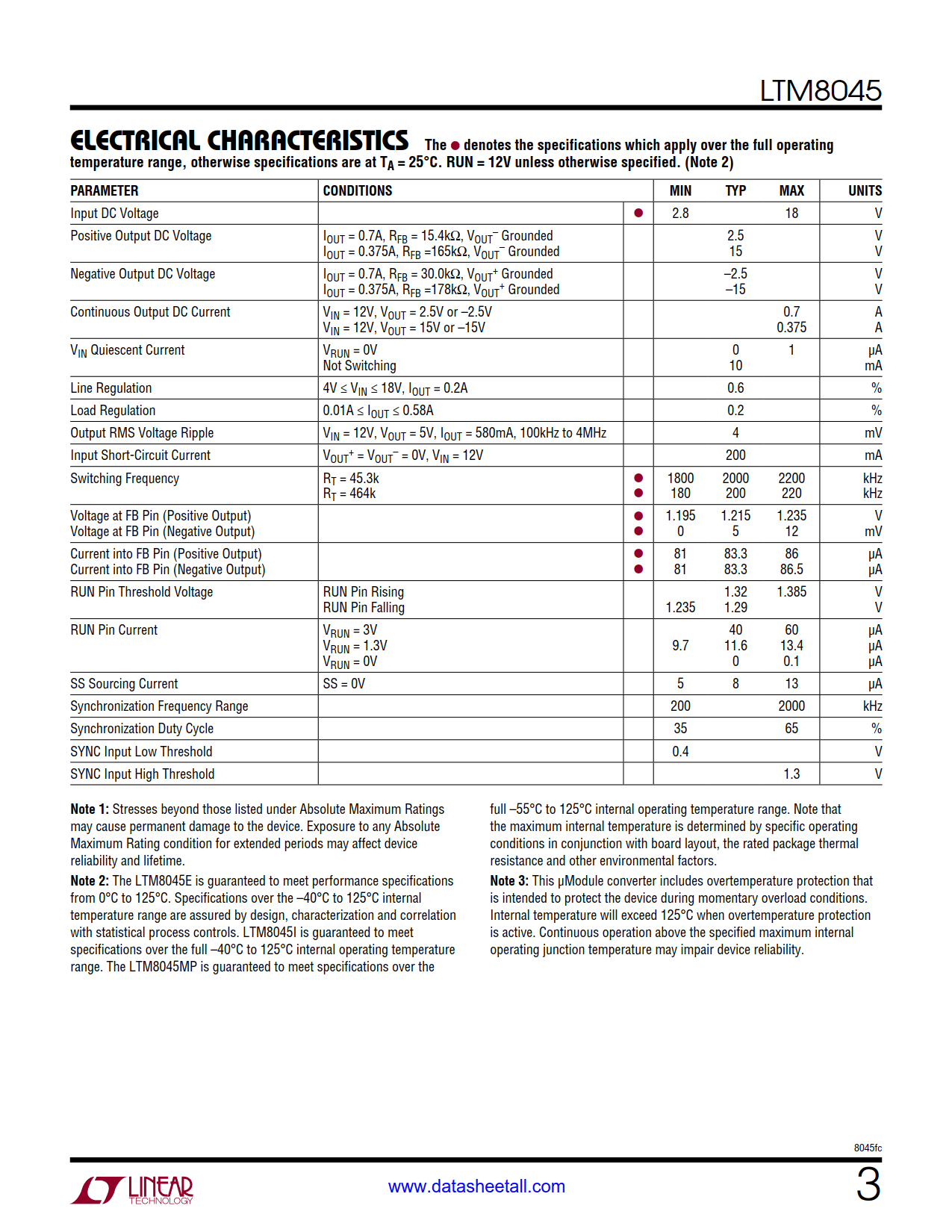 LTM8045 Datasheet Page 3