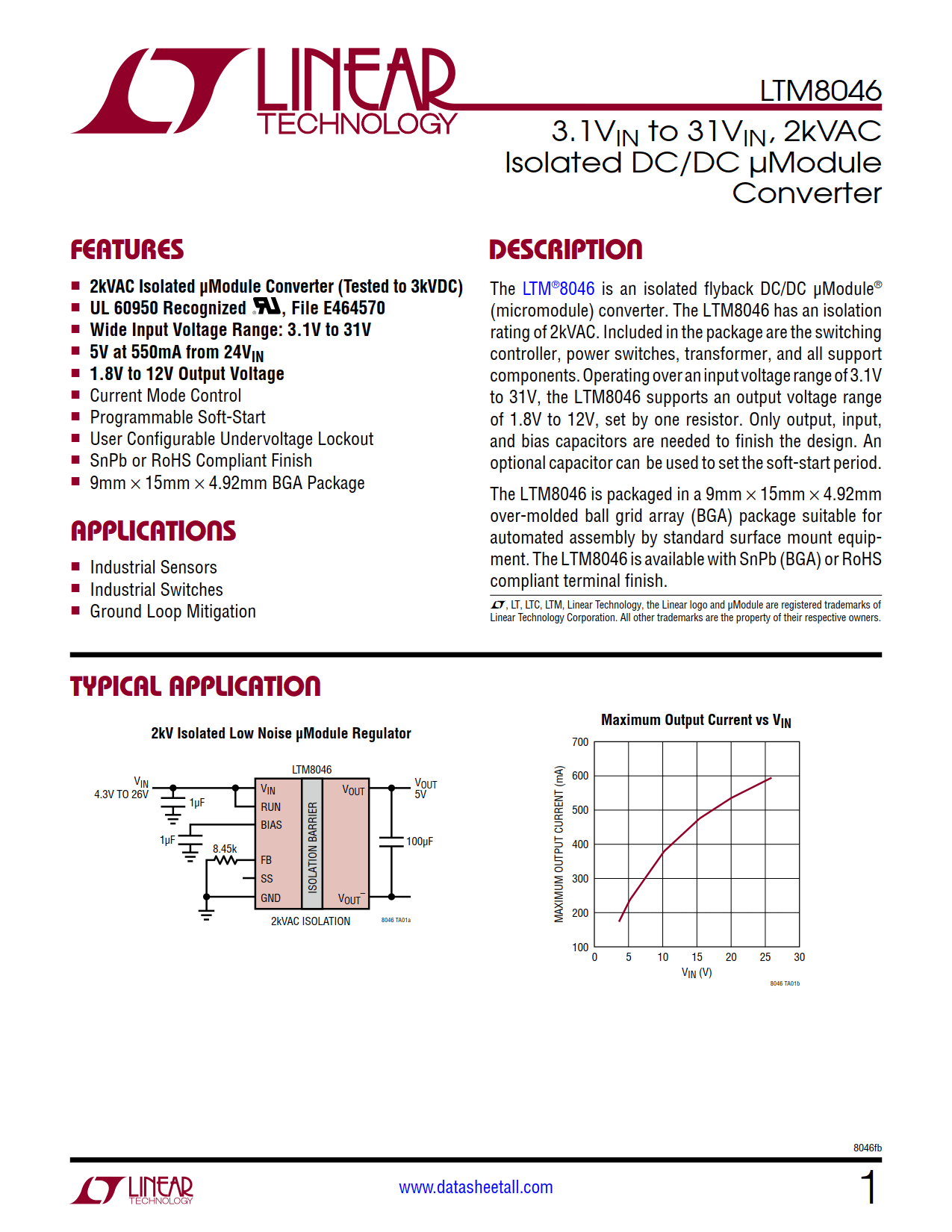 LTM8046 Datasheet