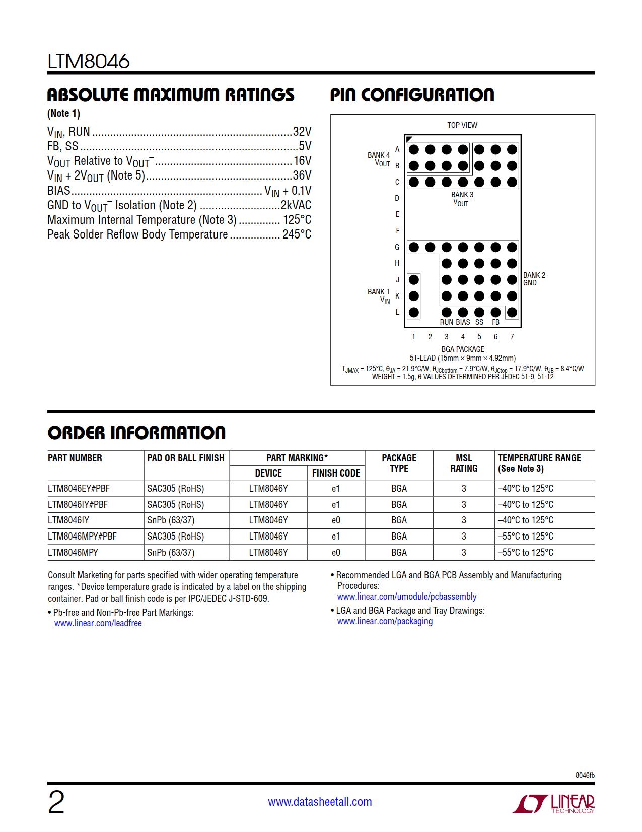 LTM8046 Datasheet Page 2