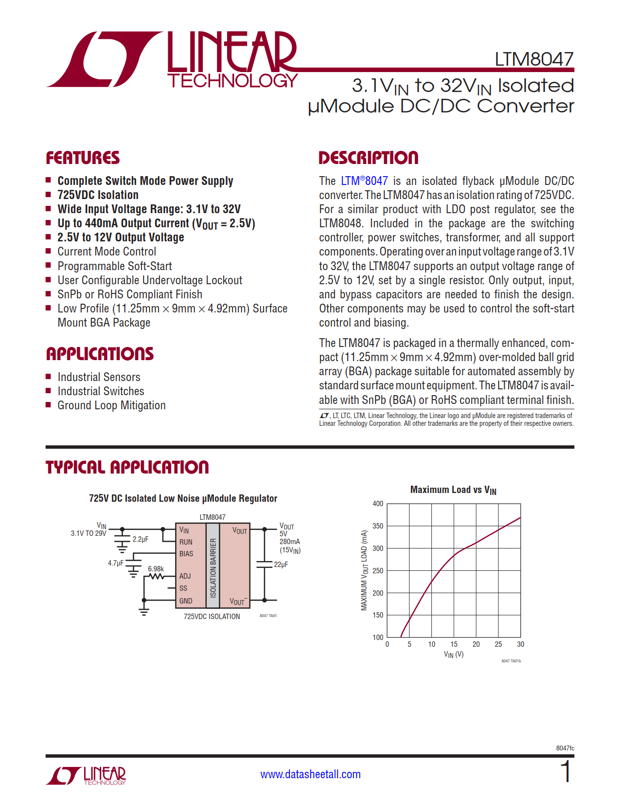 LTM8047 Datasheet