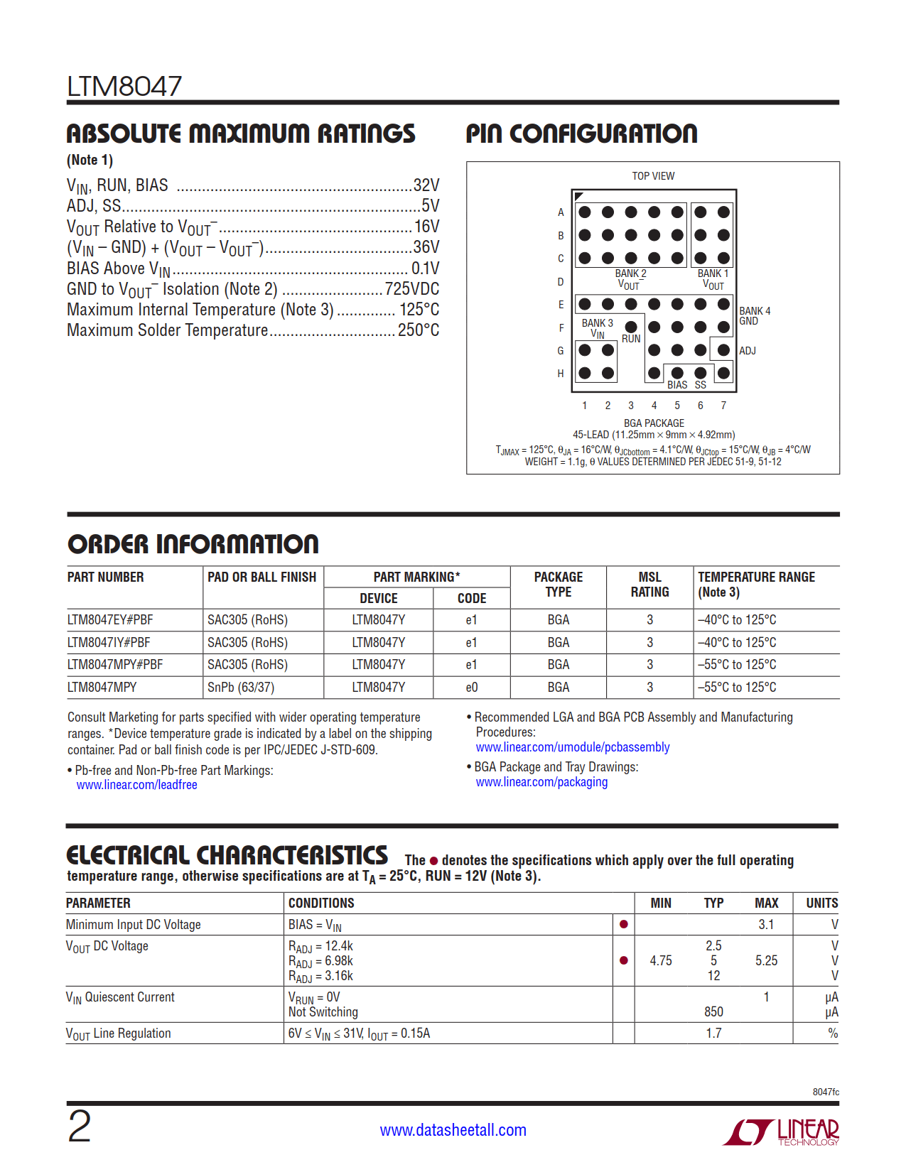 LTM8047 Datasheet Page 2