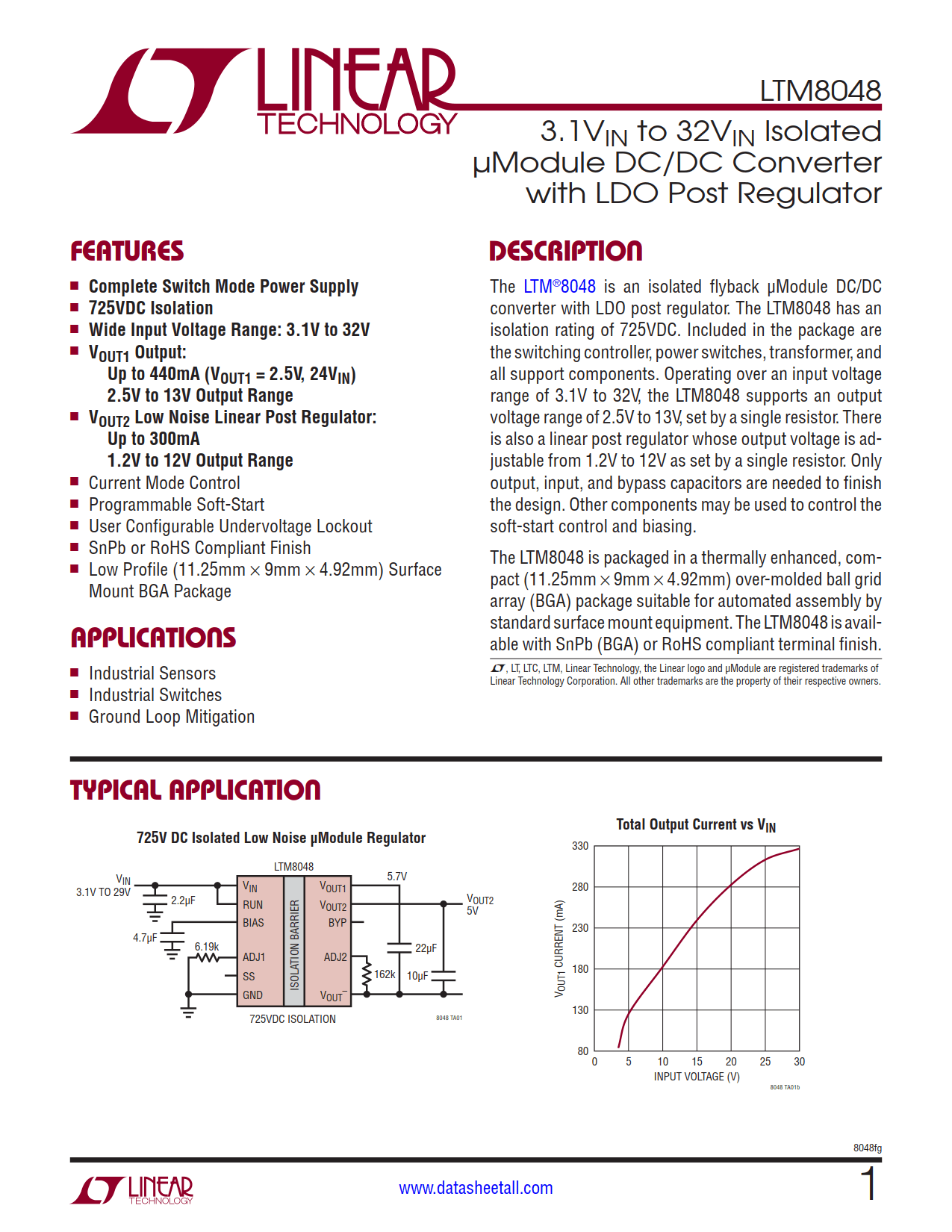 LTM8048 Datasheet