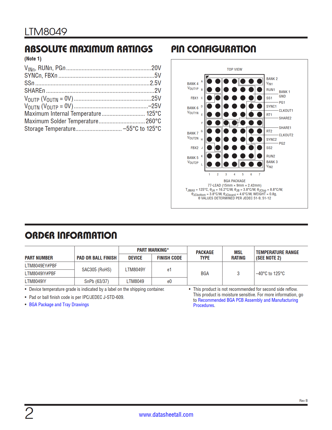 LTM8049 Datasheet Page 2