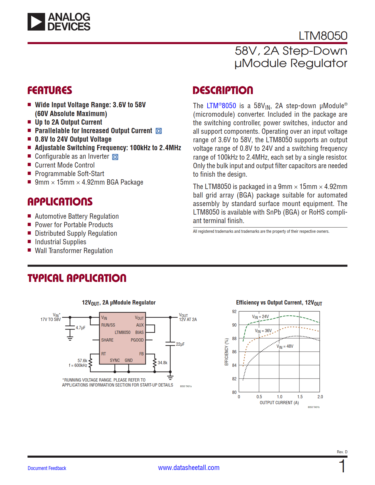 LTM8050 Datasheet