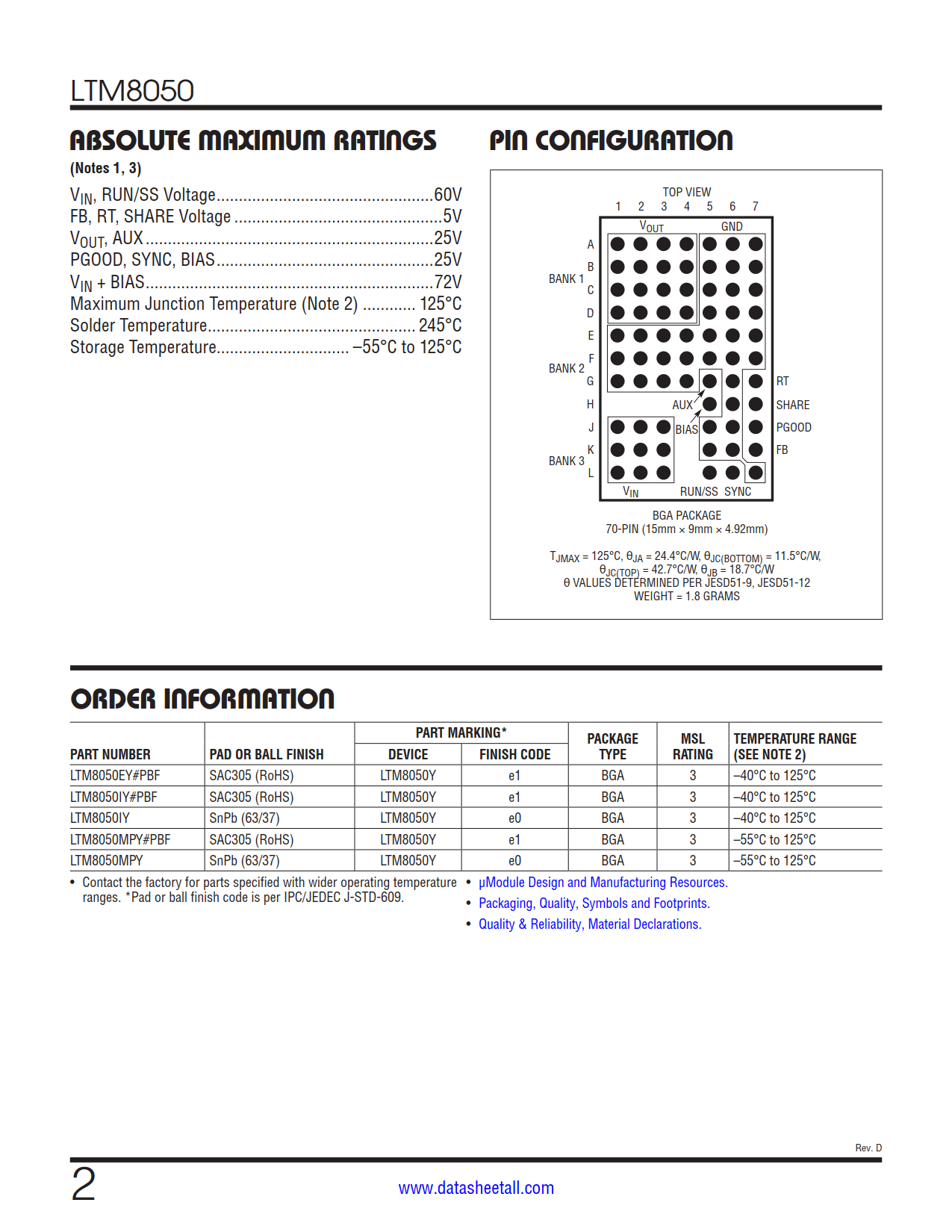 LTM8050 Datasheet Page 2