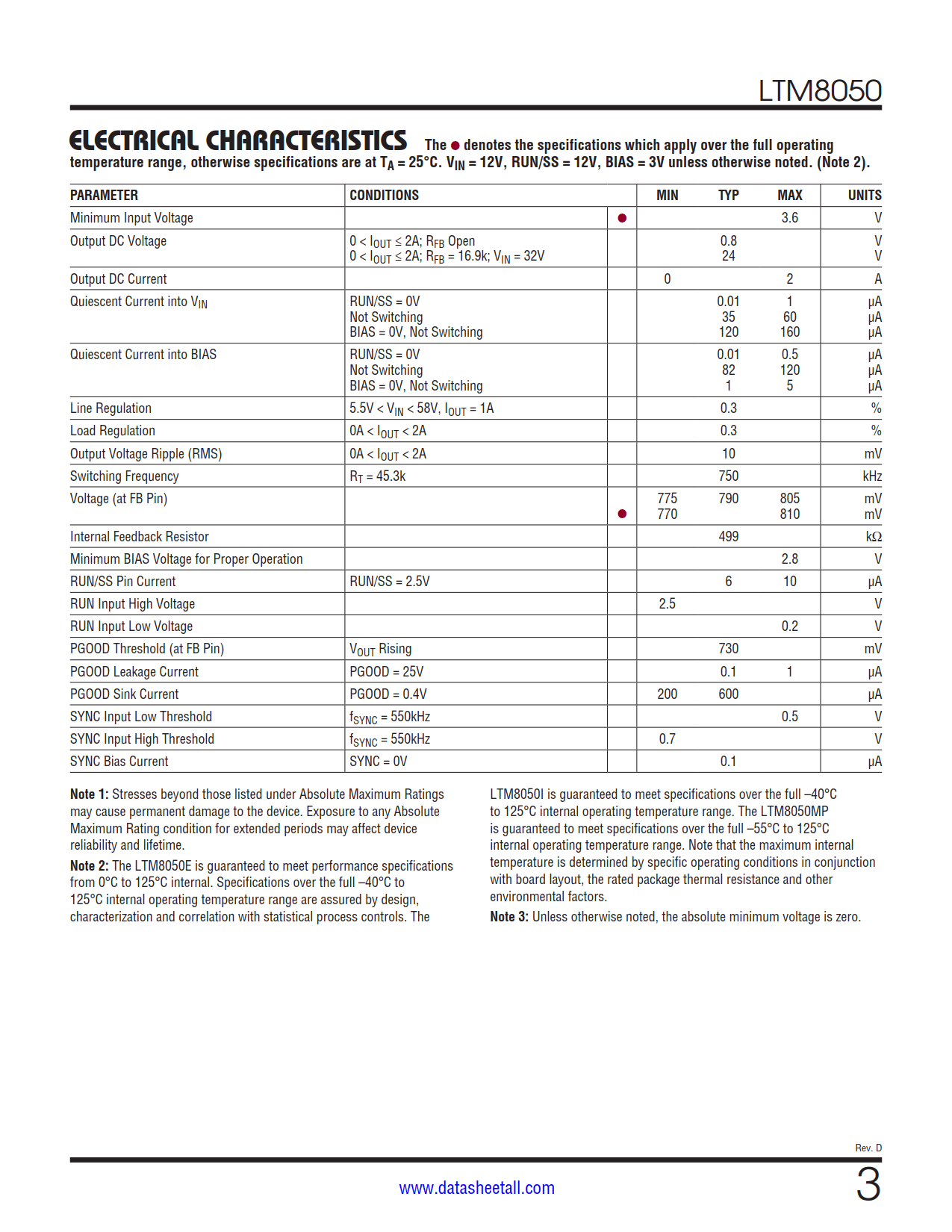 LTM8050 Datasheet Page 3