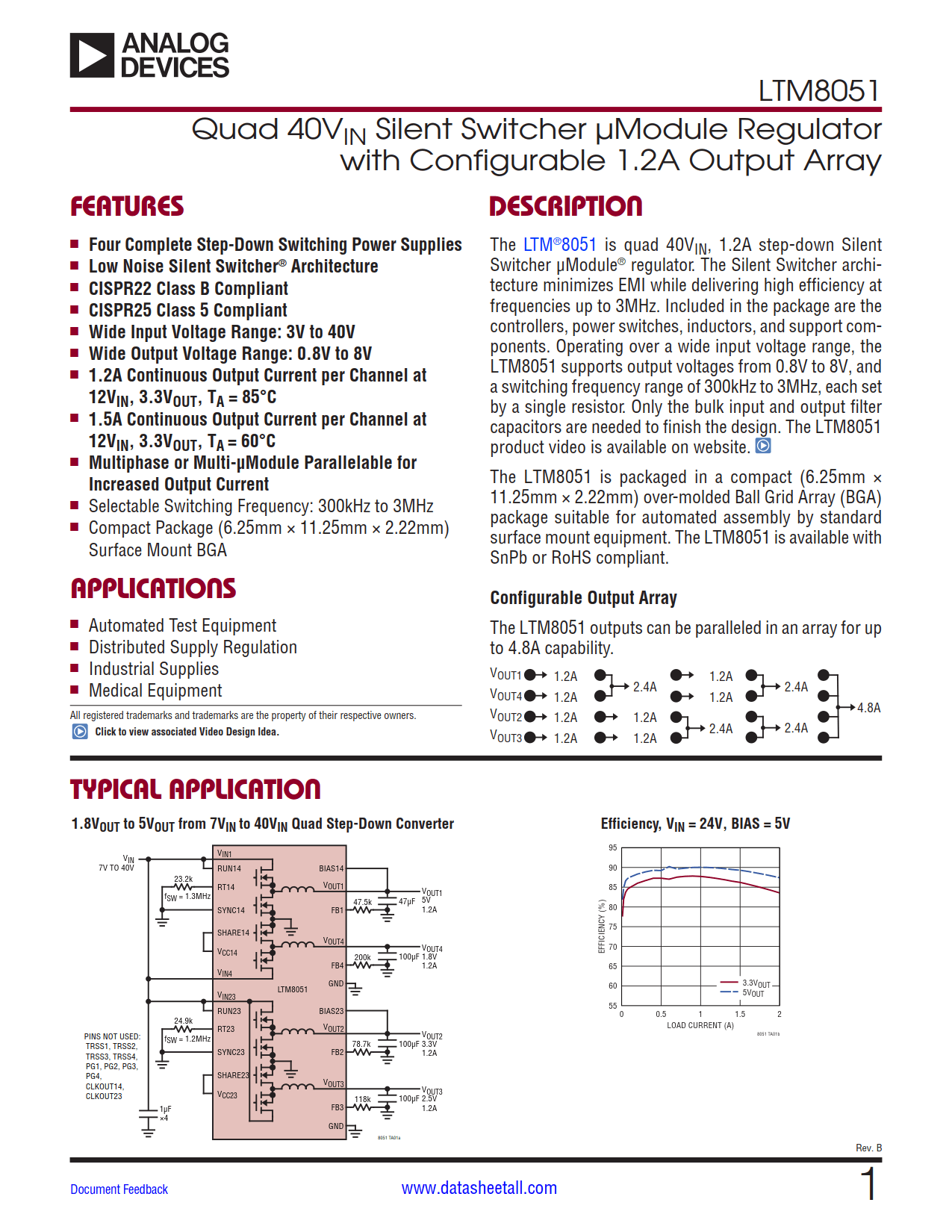 LTM8051 Datasheet