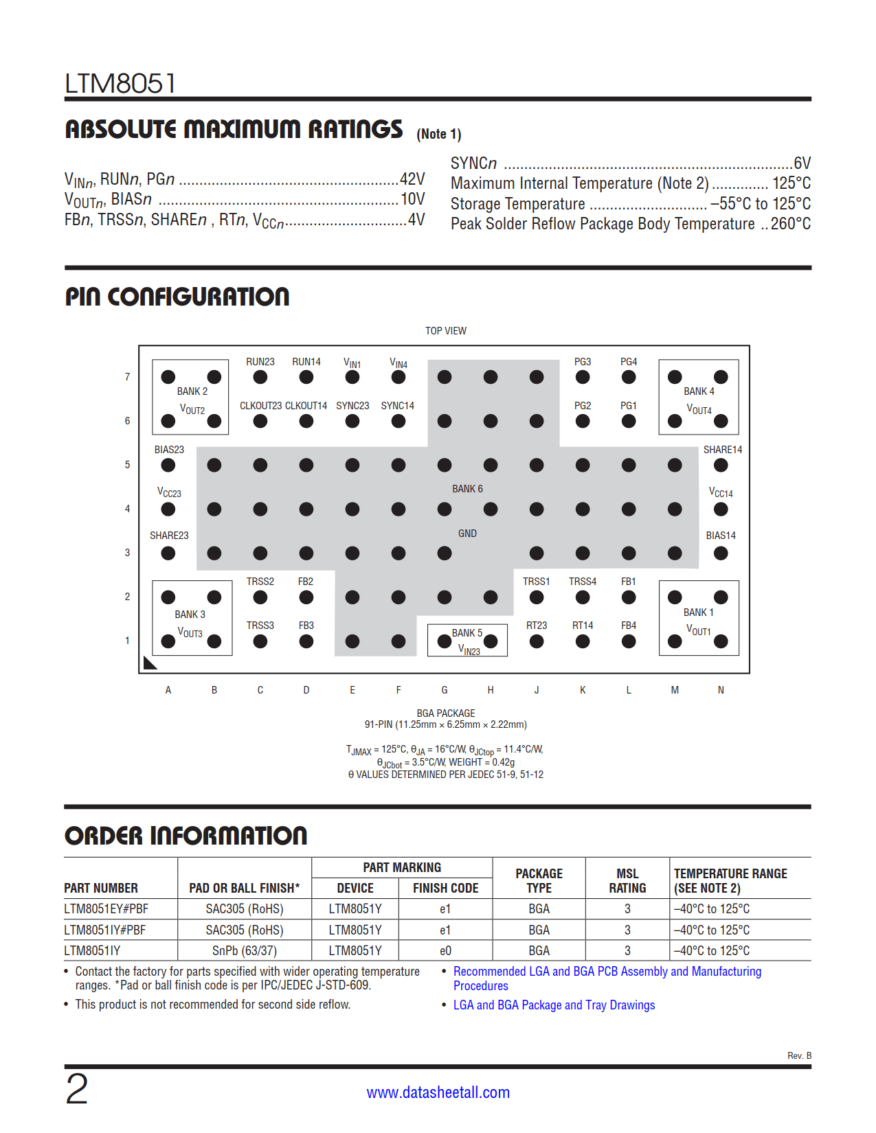 LTM8051 Datasheet Page 2