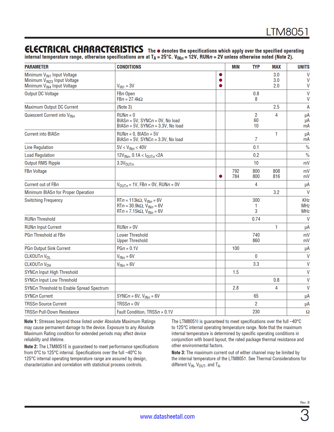 LTM8051 Datasheet Page 3