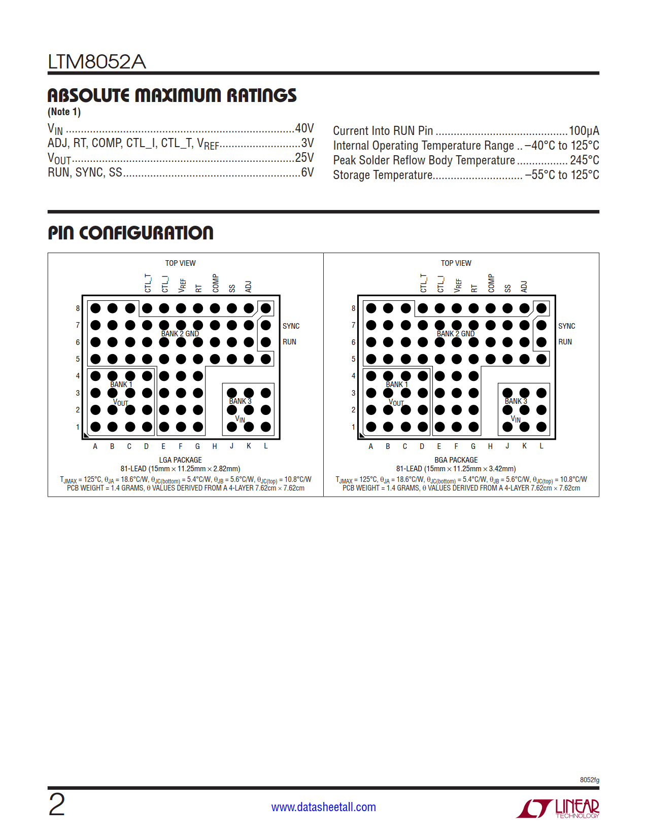 LTM8052A Datasheet Page 2