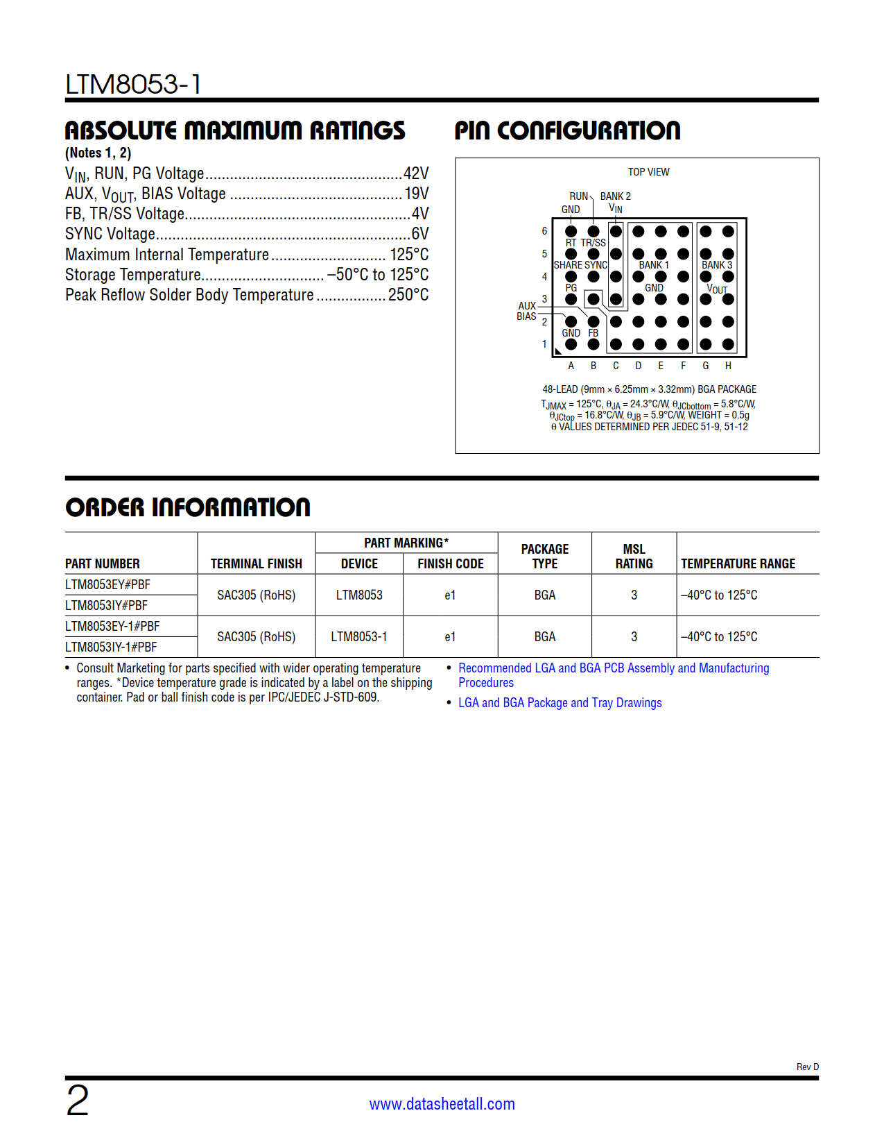 LTM8053-1 Datasheet Page 2